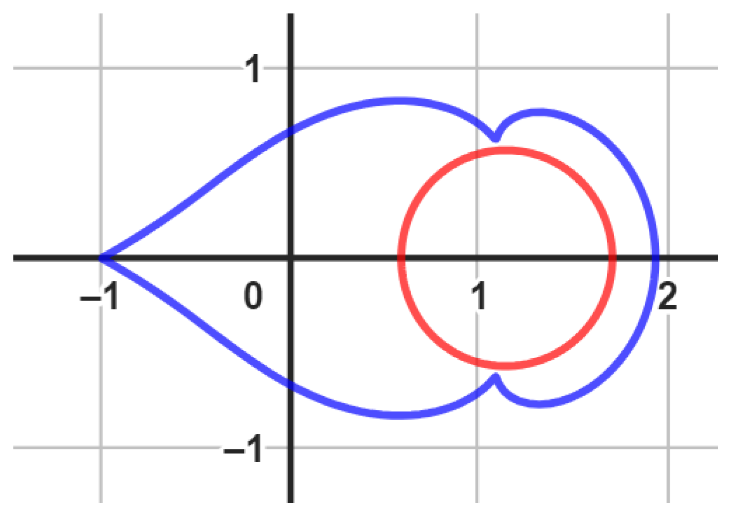 Mathematics 12 01594 g004