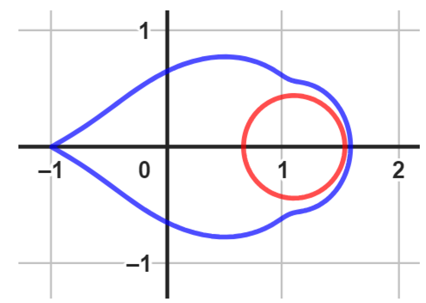 Mathematics 12 01594 g005