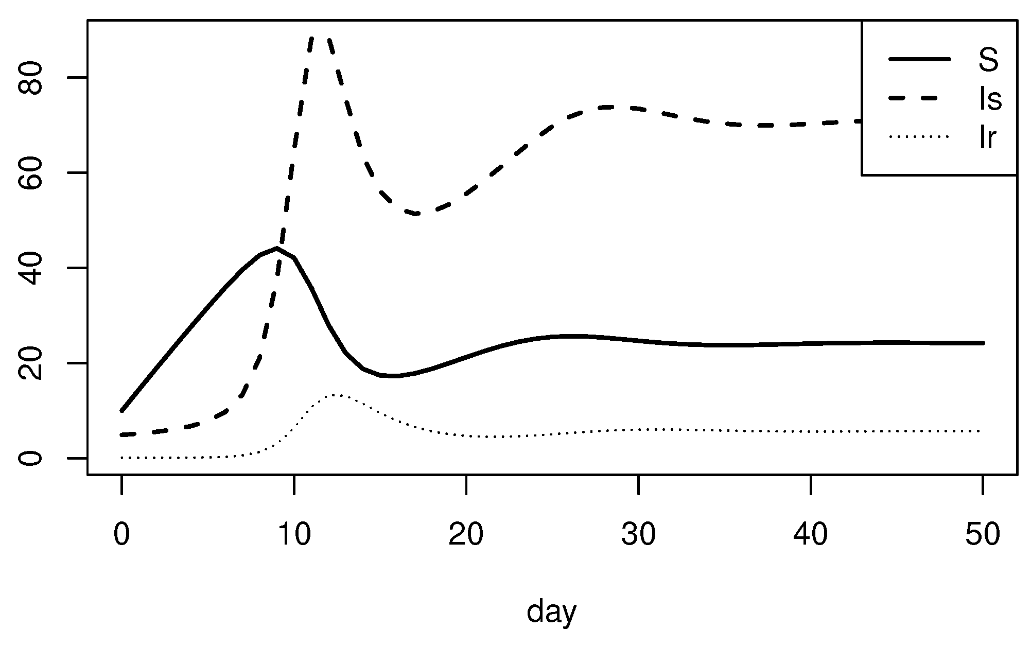 Mathematics 12 01595 g002 Mathematics 12 01595 g002