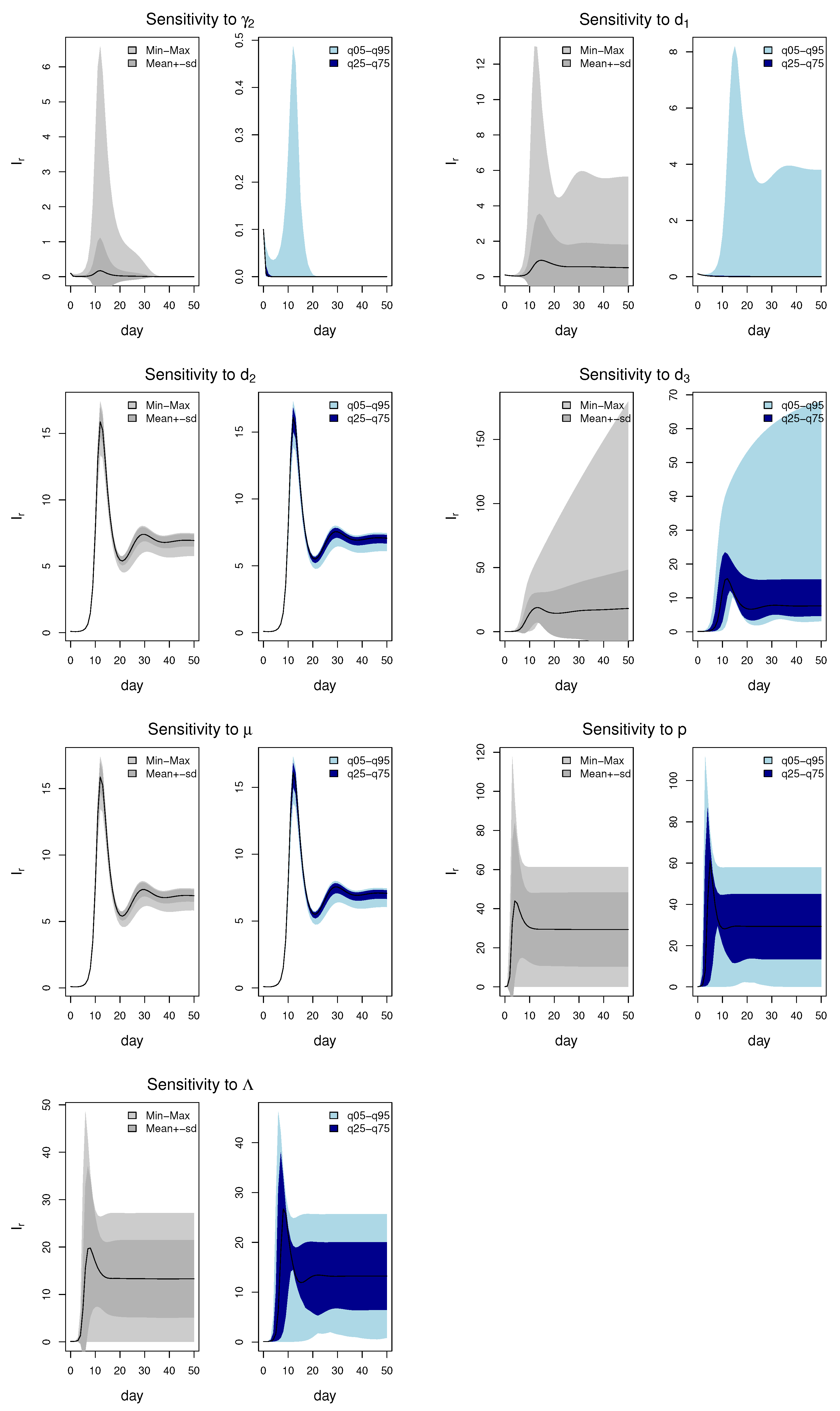 Mathematics 12 01595 g005b Mathematics 12 01595 g005b