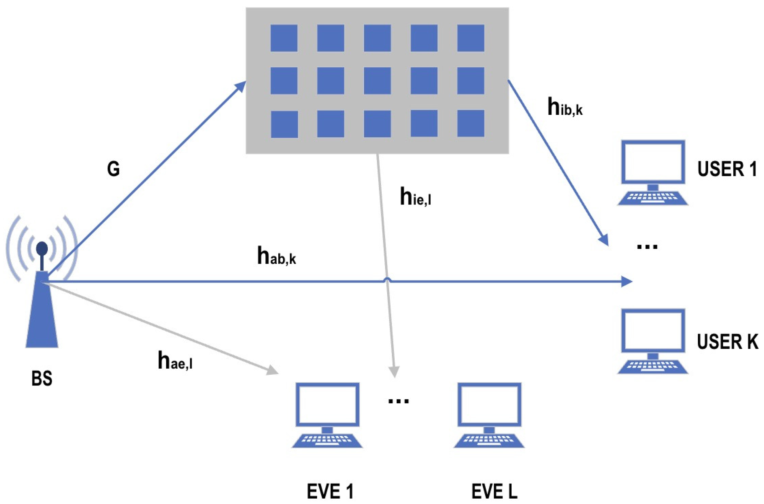 Mathematics 12 01597 g001