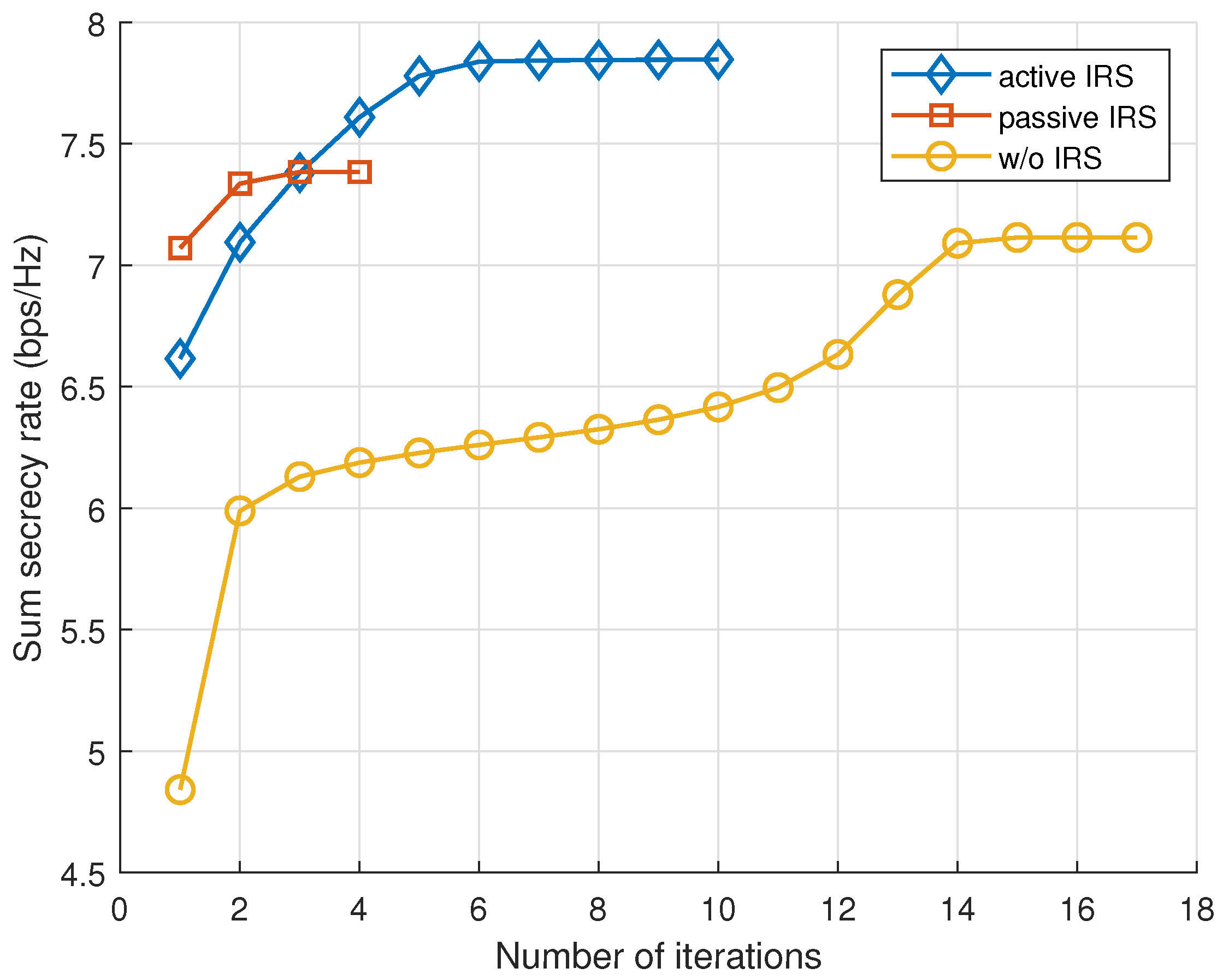 Mathematics 12 01597 g003