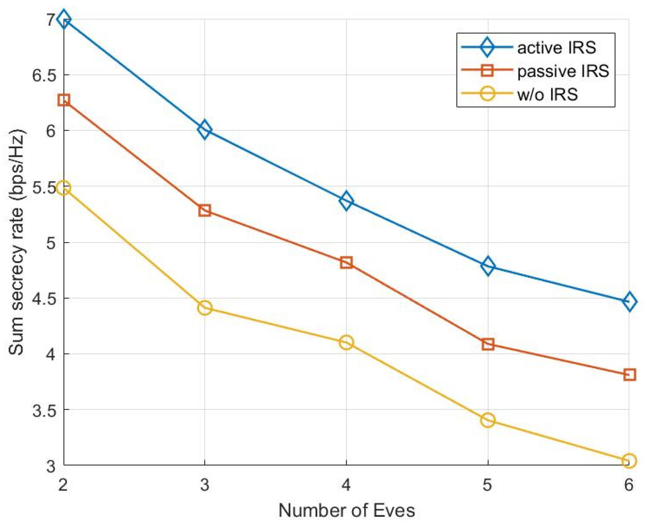 Mathematics 12 01597 g005