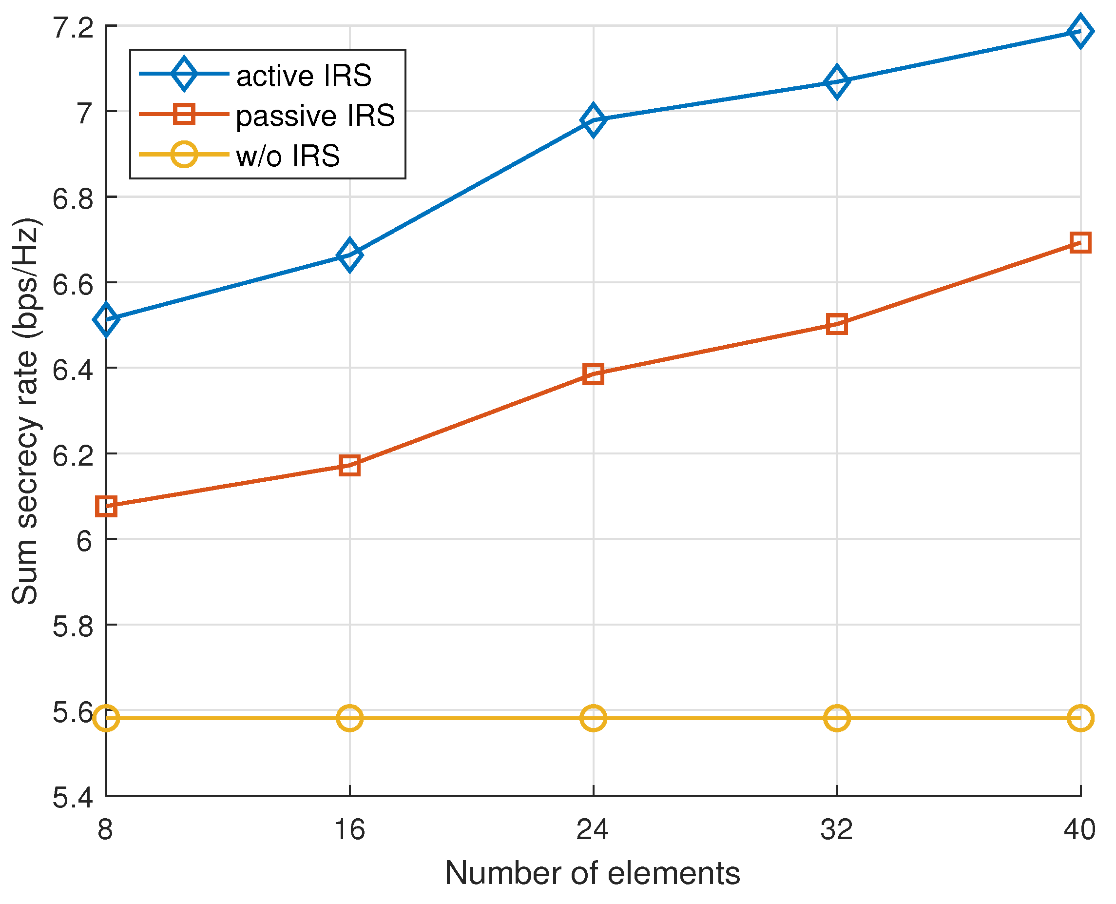 Mathematics 12 01597 g006