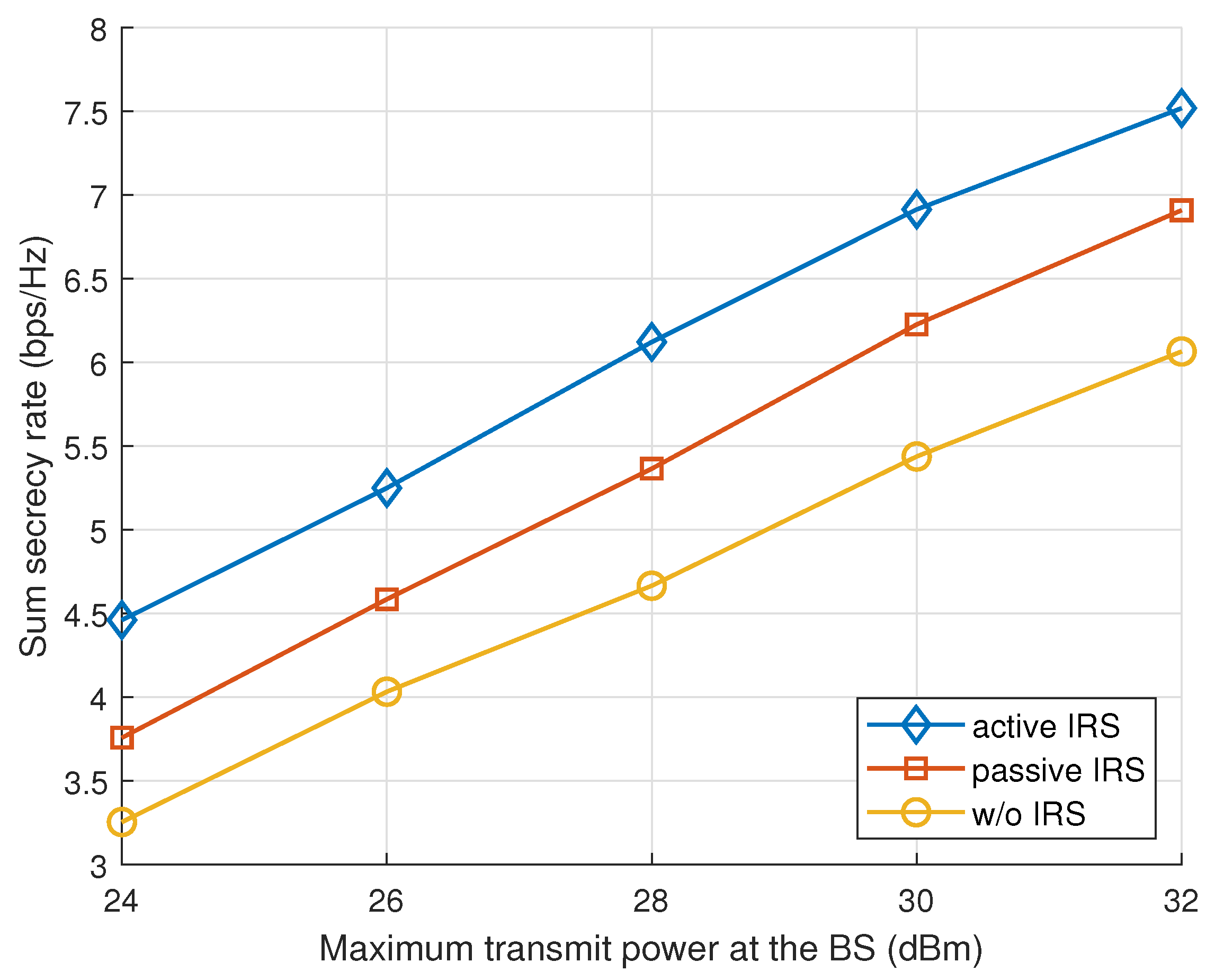 Mathematics 12 01597 g008