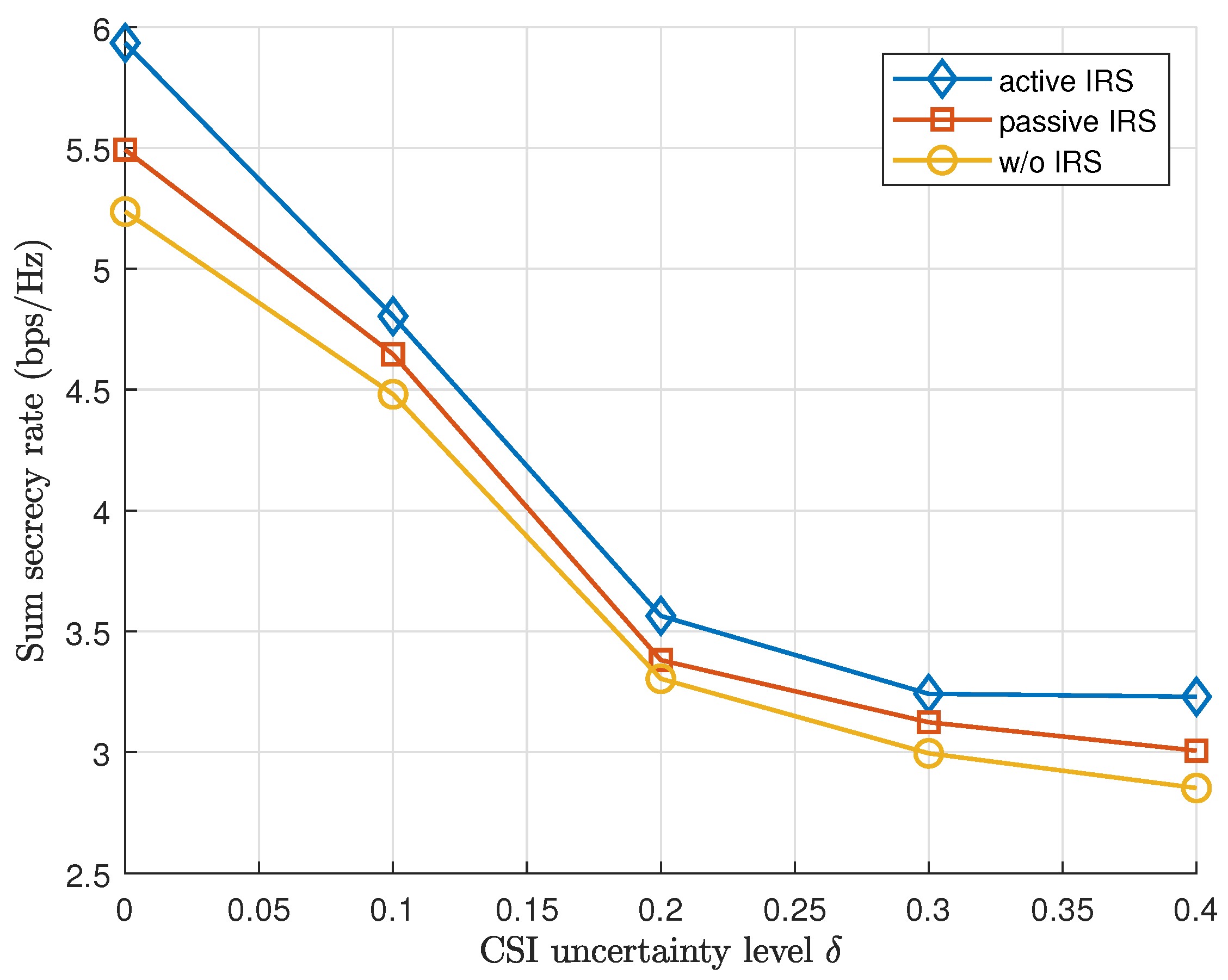 Mathematics 12 01597 g009