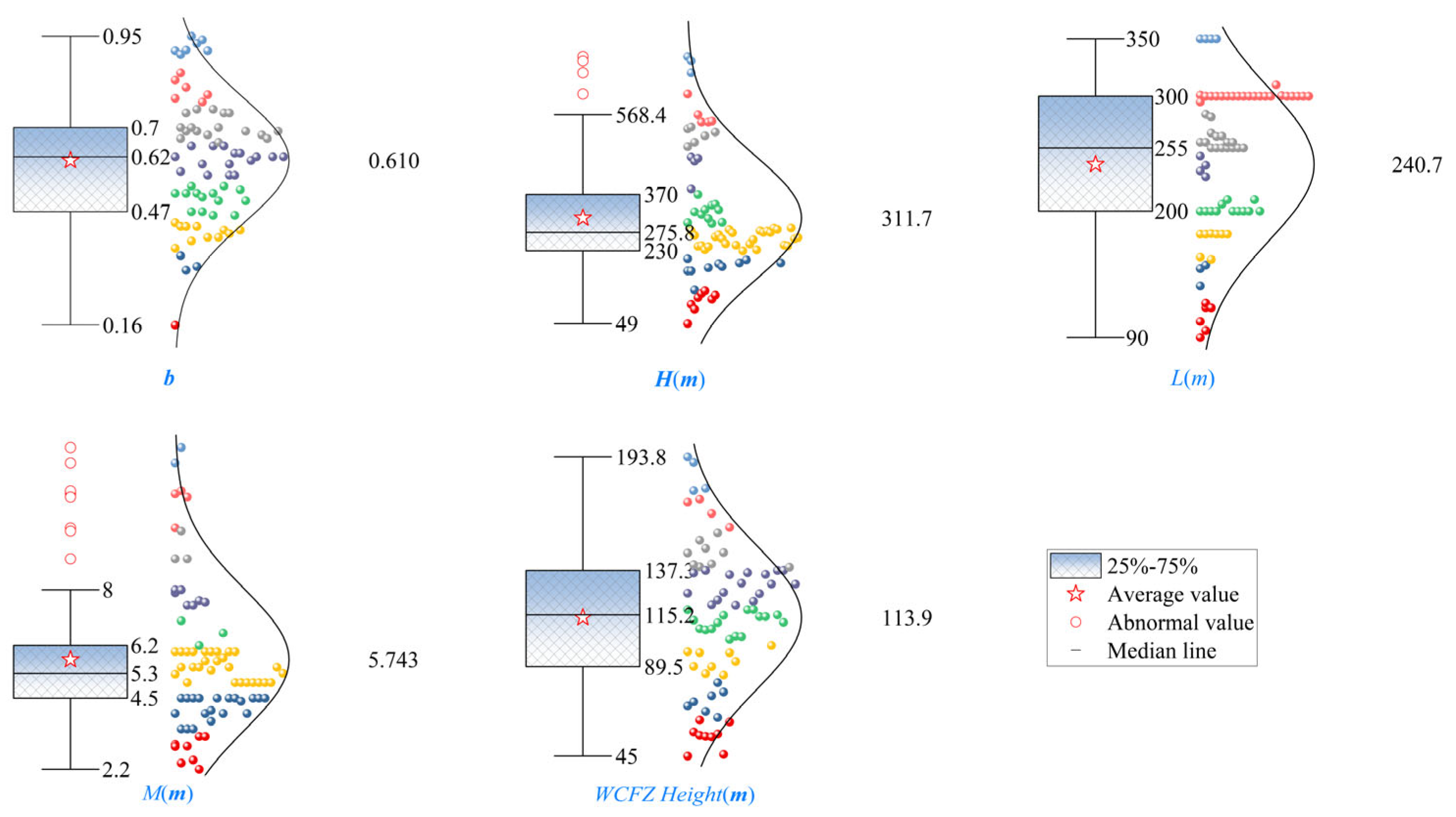 Mathematics 12 01602 g002