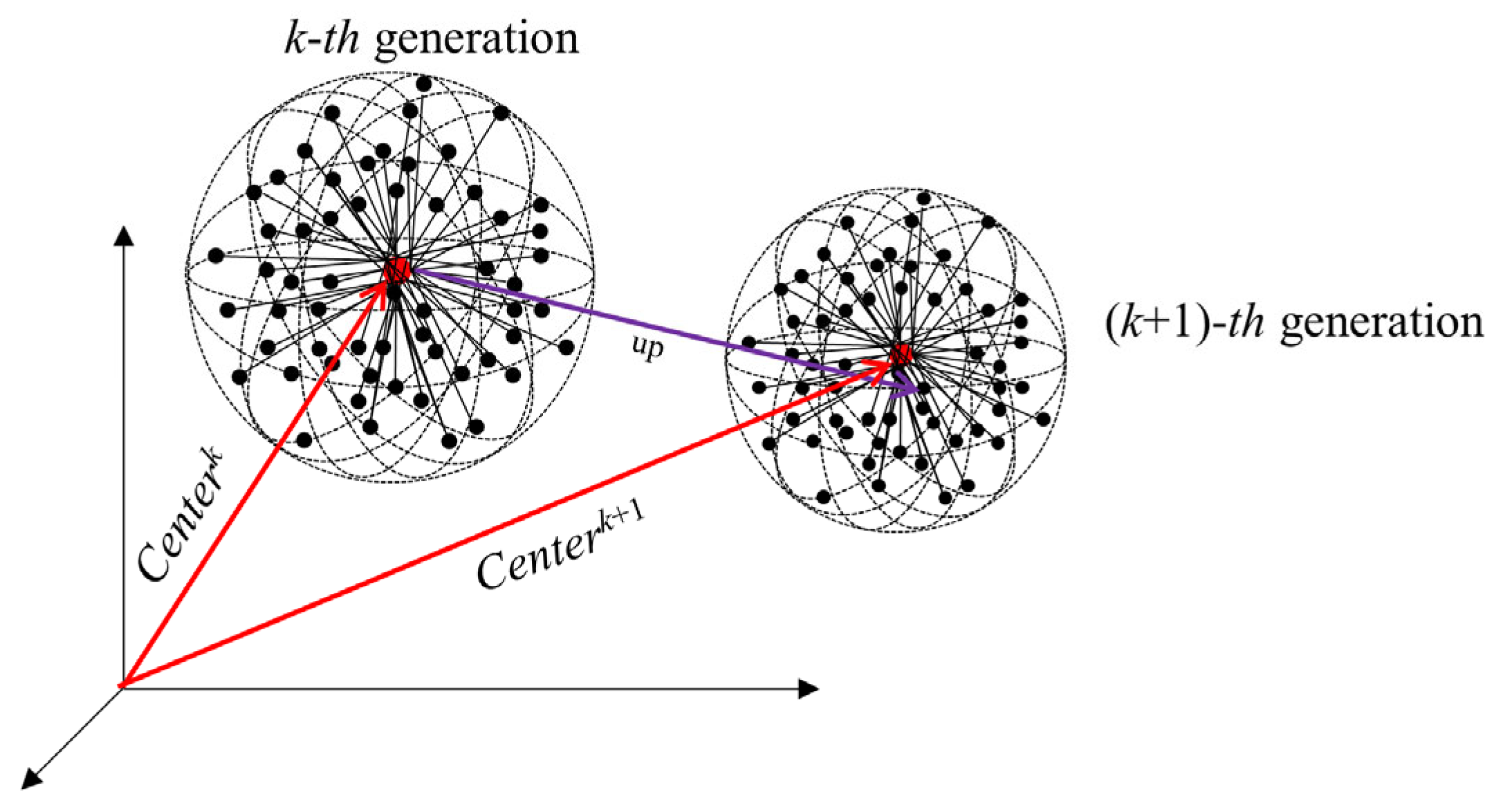 Mathematics 12 01602 g004
