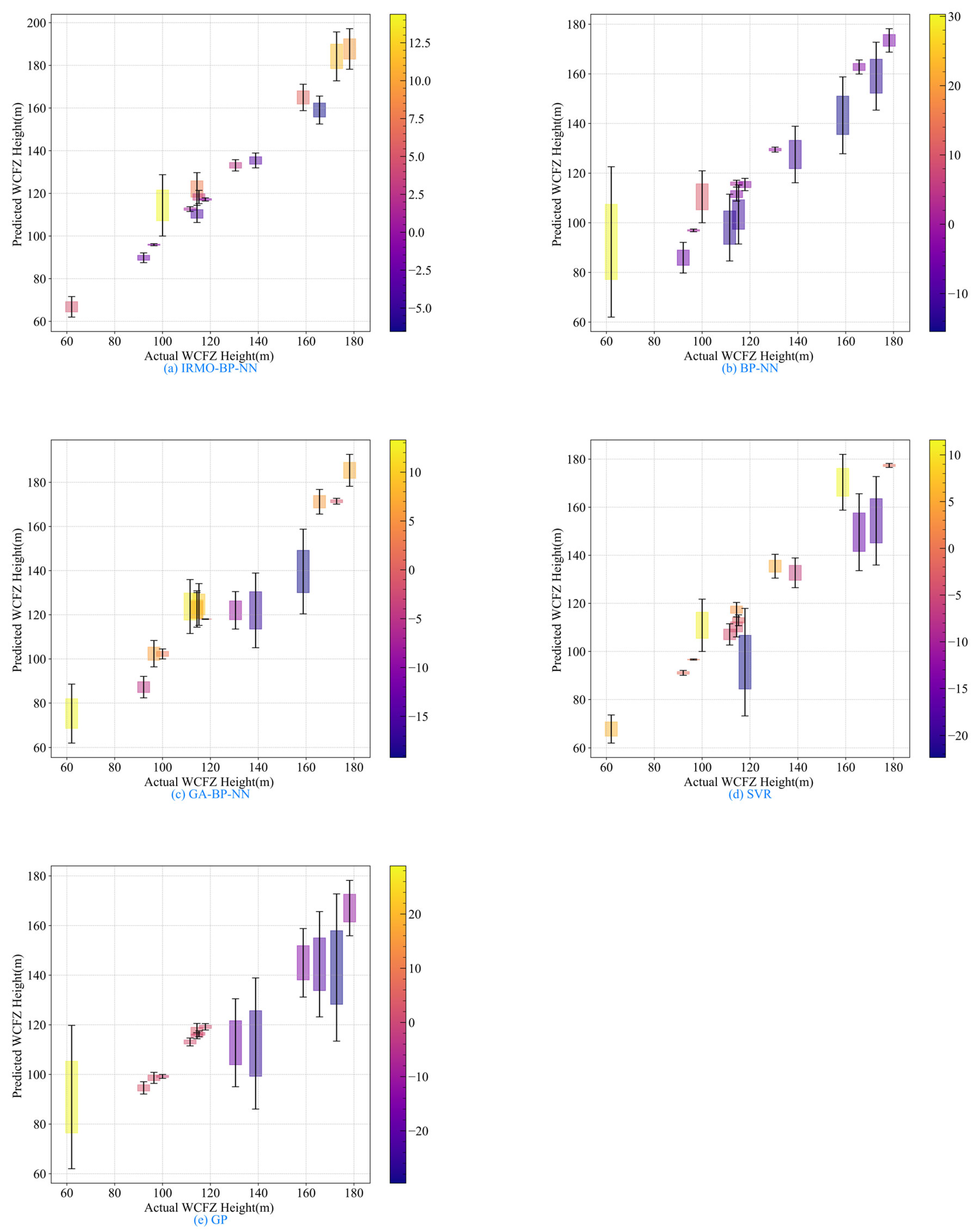 Mathematics 12 01602 g008