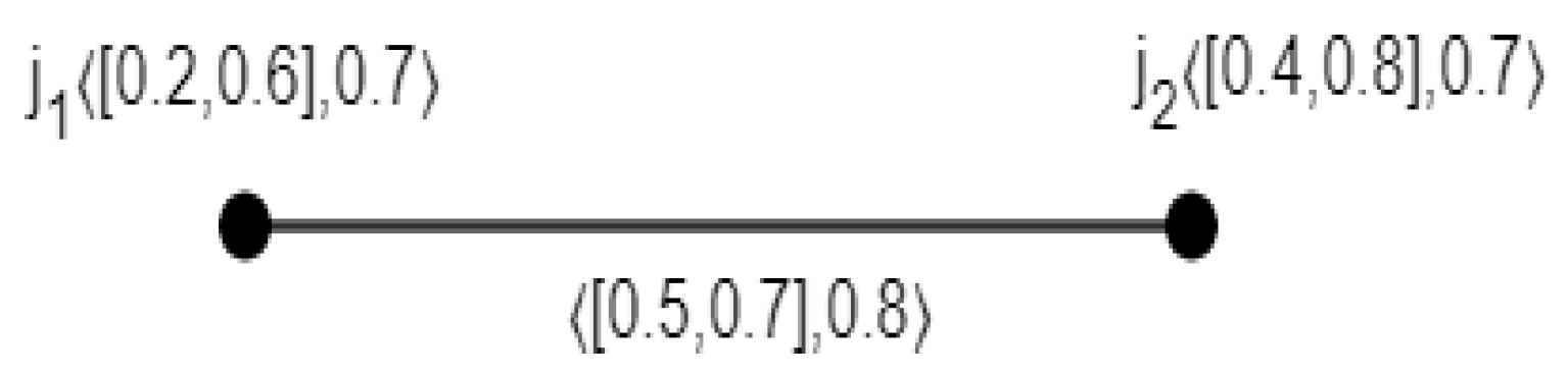 Mathematics 12 01605 g006