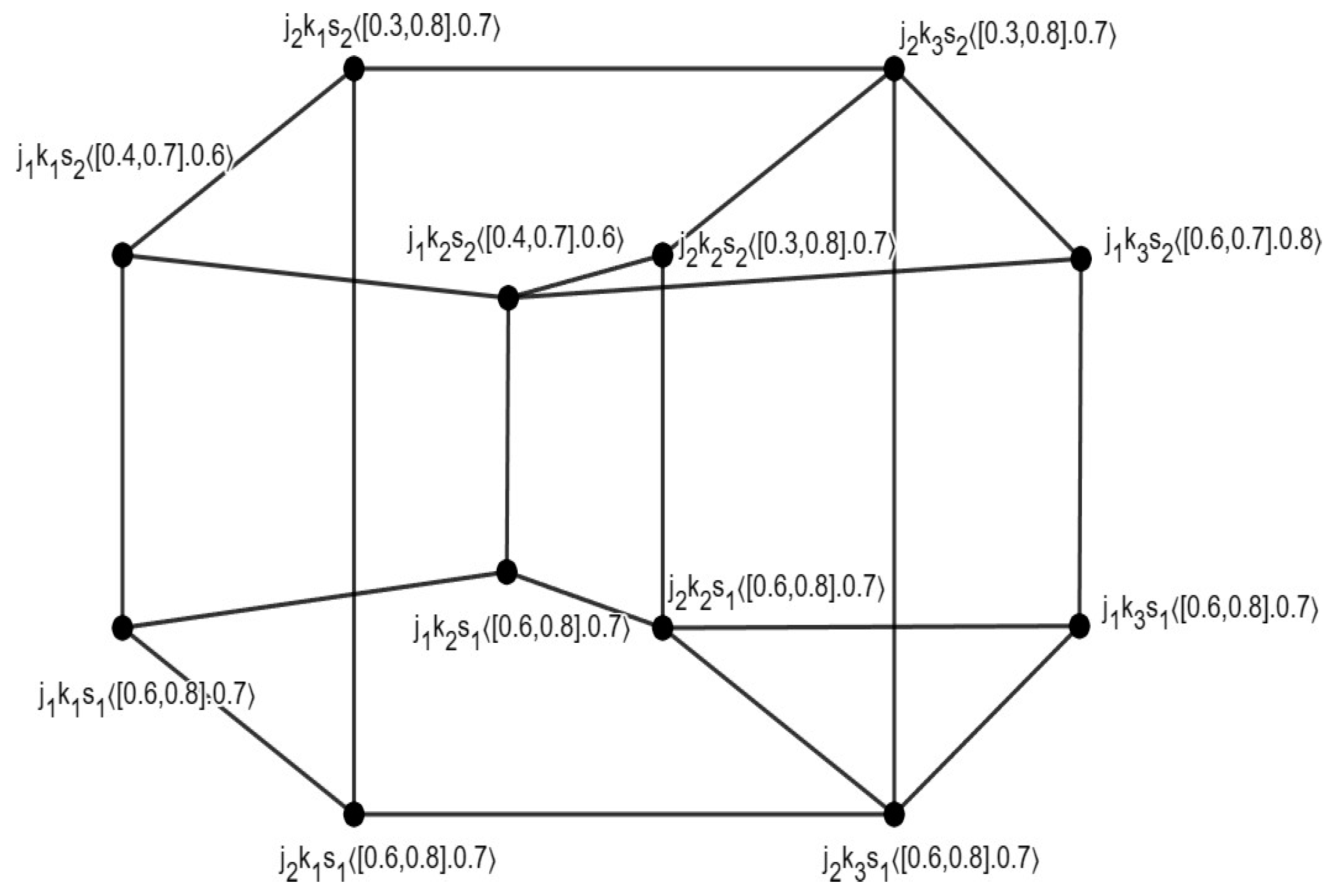 Mathematics 12 01605 g009
