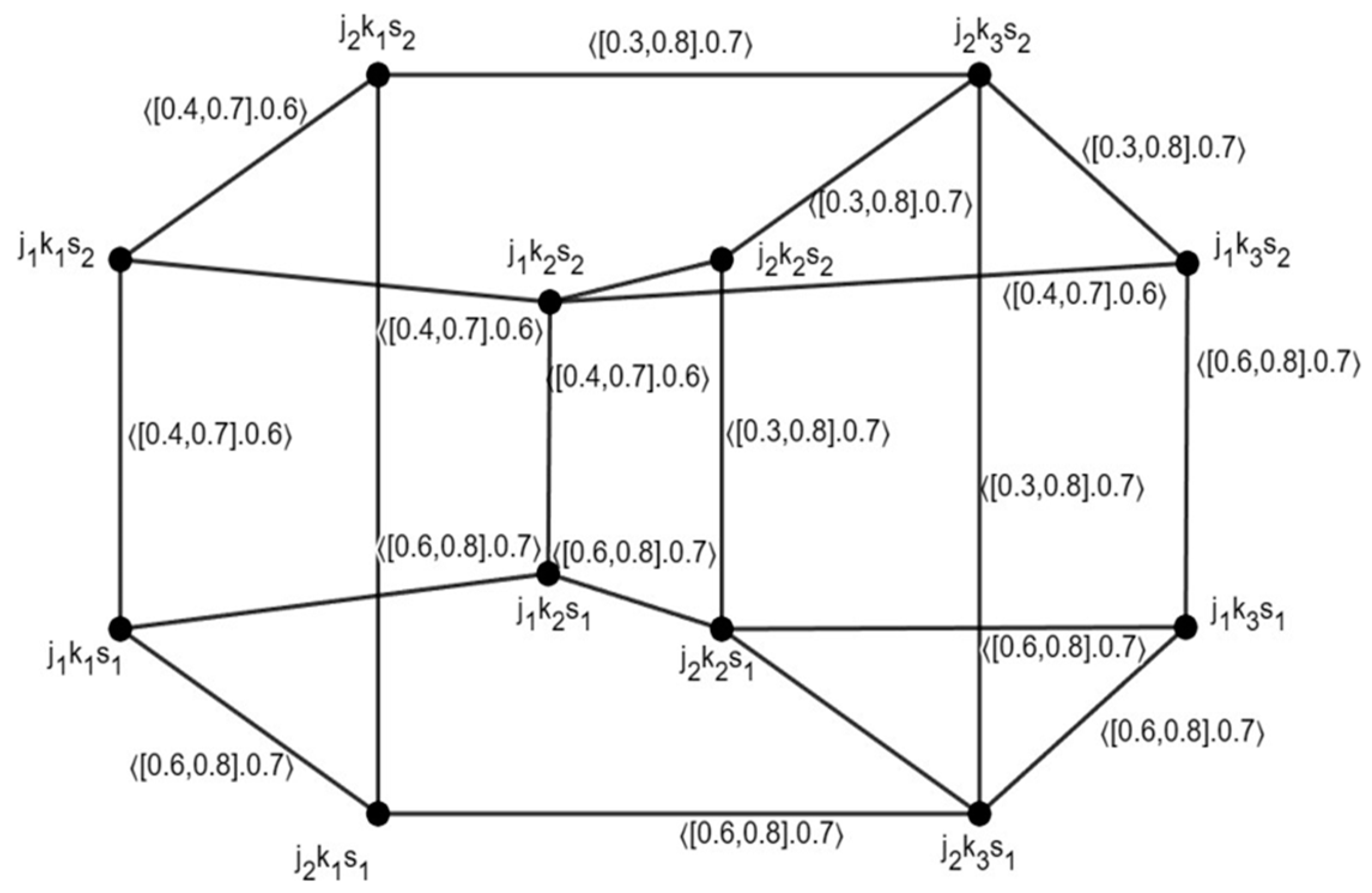 Mathematics 12 01605 g010