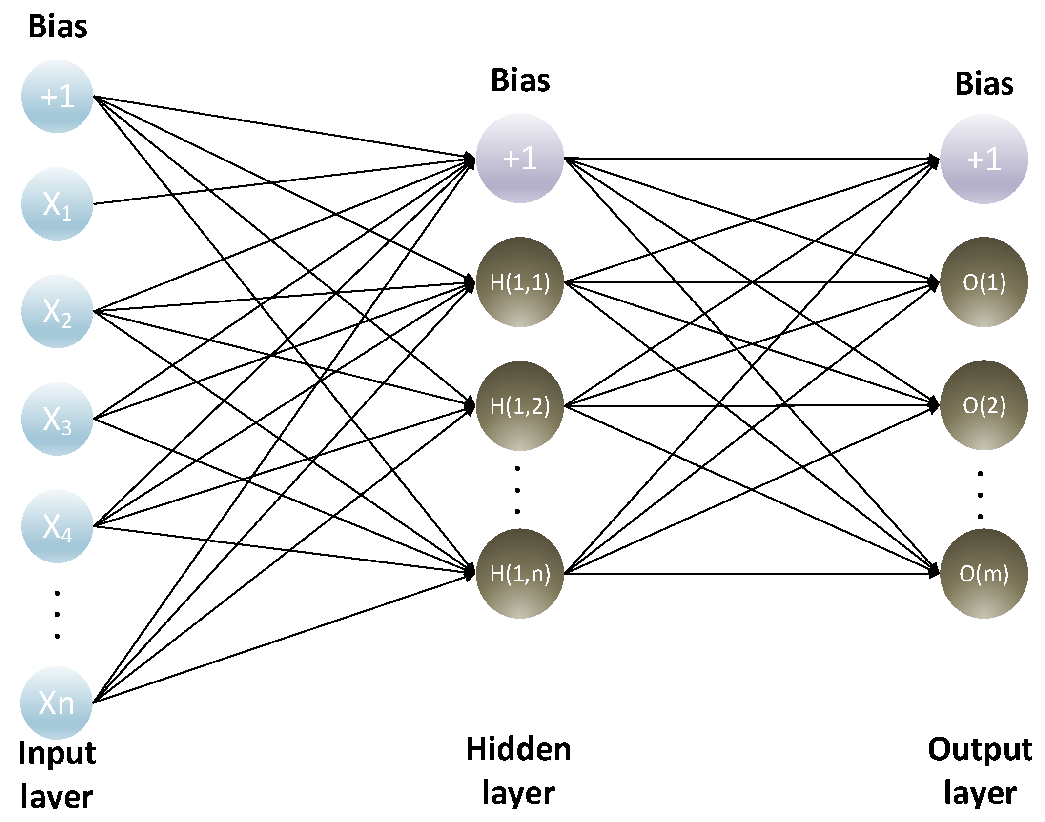 Mathematics 12 01610 g002