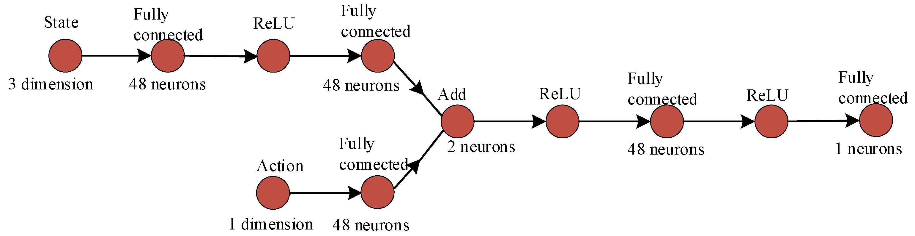 Mathematics 12 01614 g008