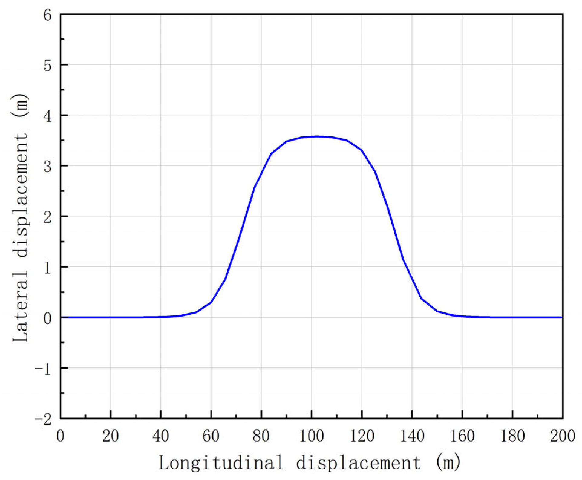 Mathematics 12 01614 g010