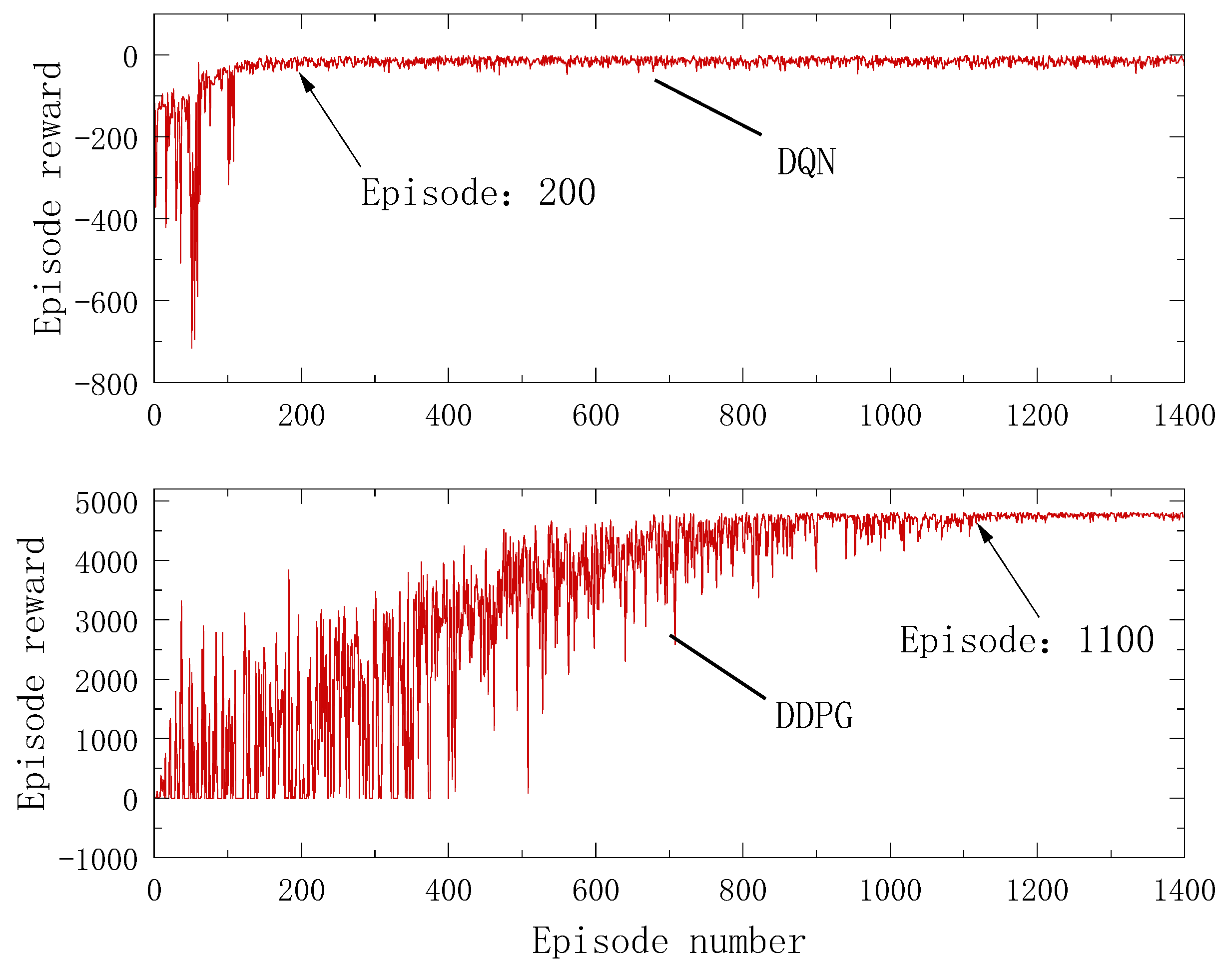 Mathematics 12 01614 g011