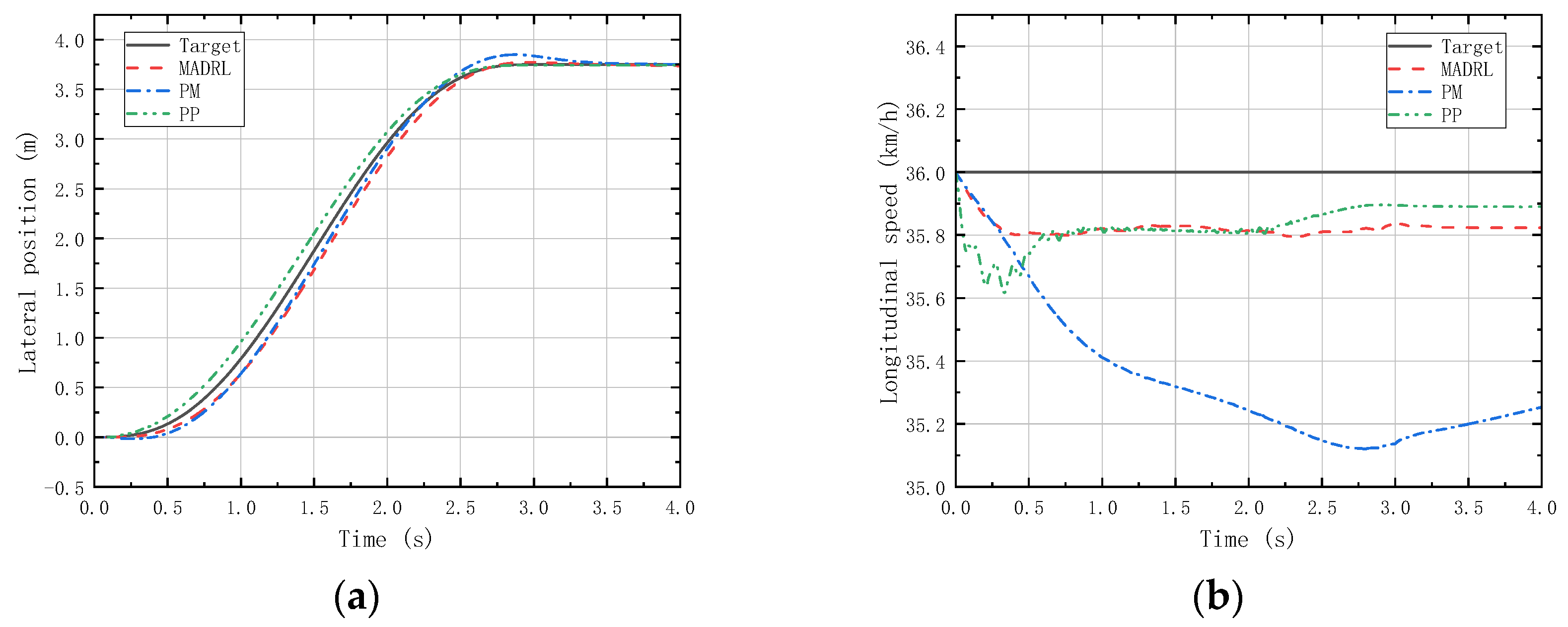 Mathematics 12 01614 g012