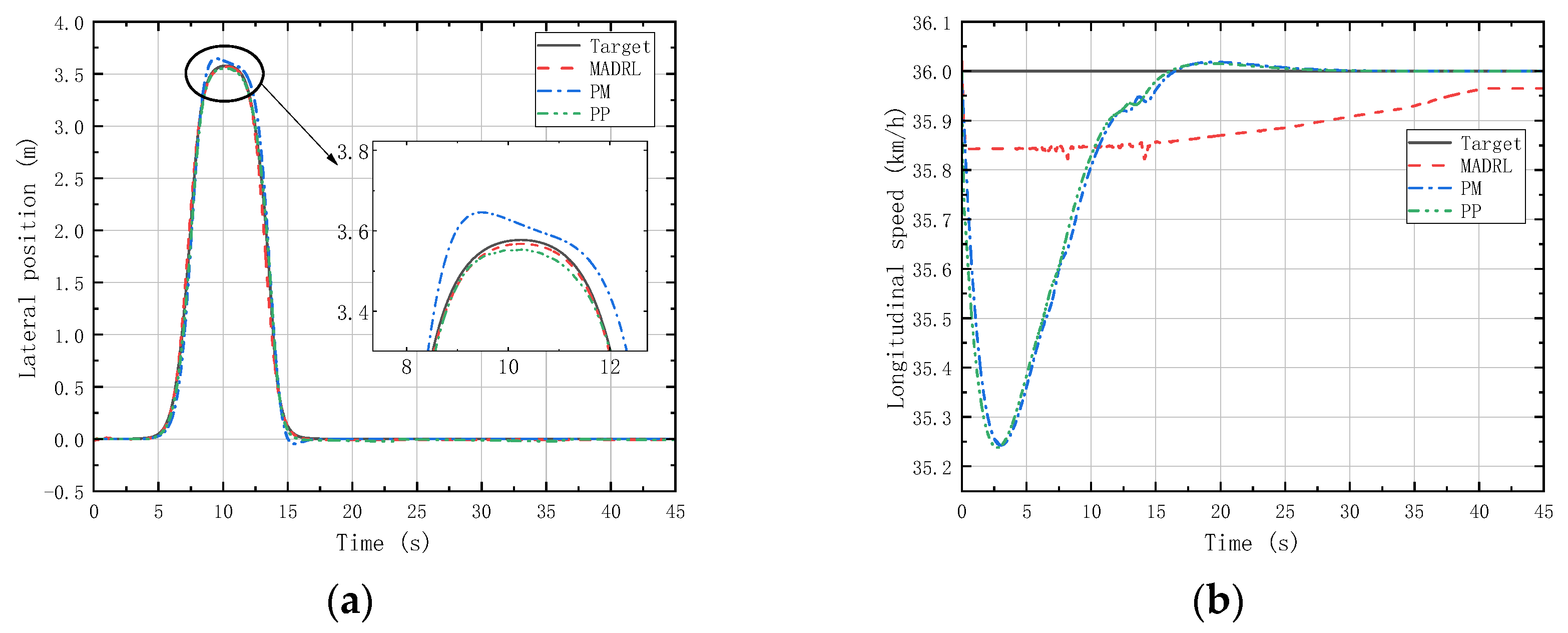 Mathematics 12 01614 g013