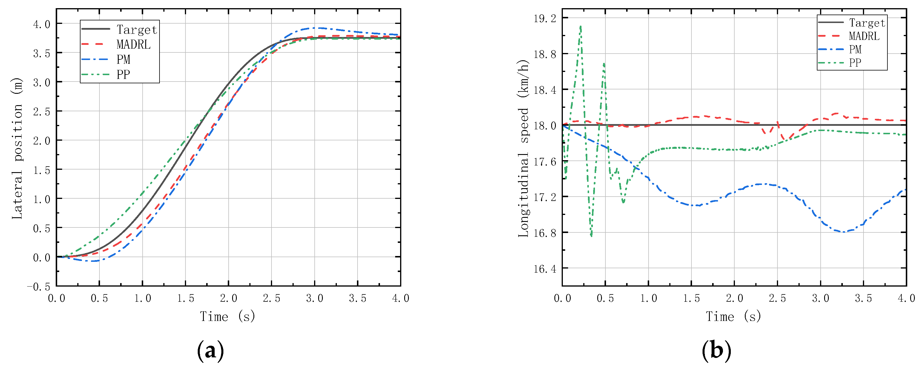 Mathematics 12 01614 g014