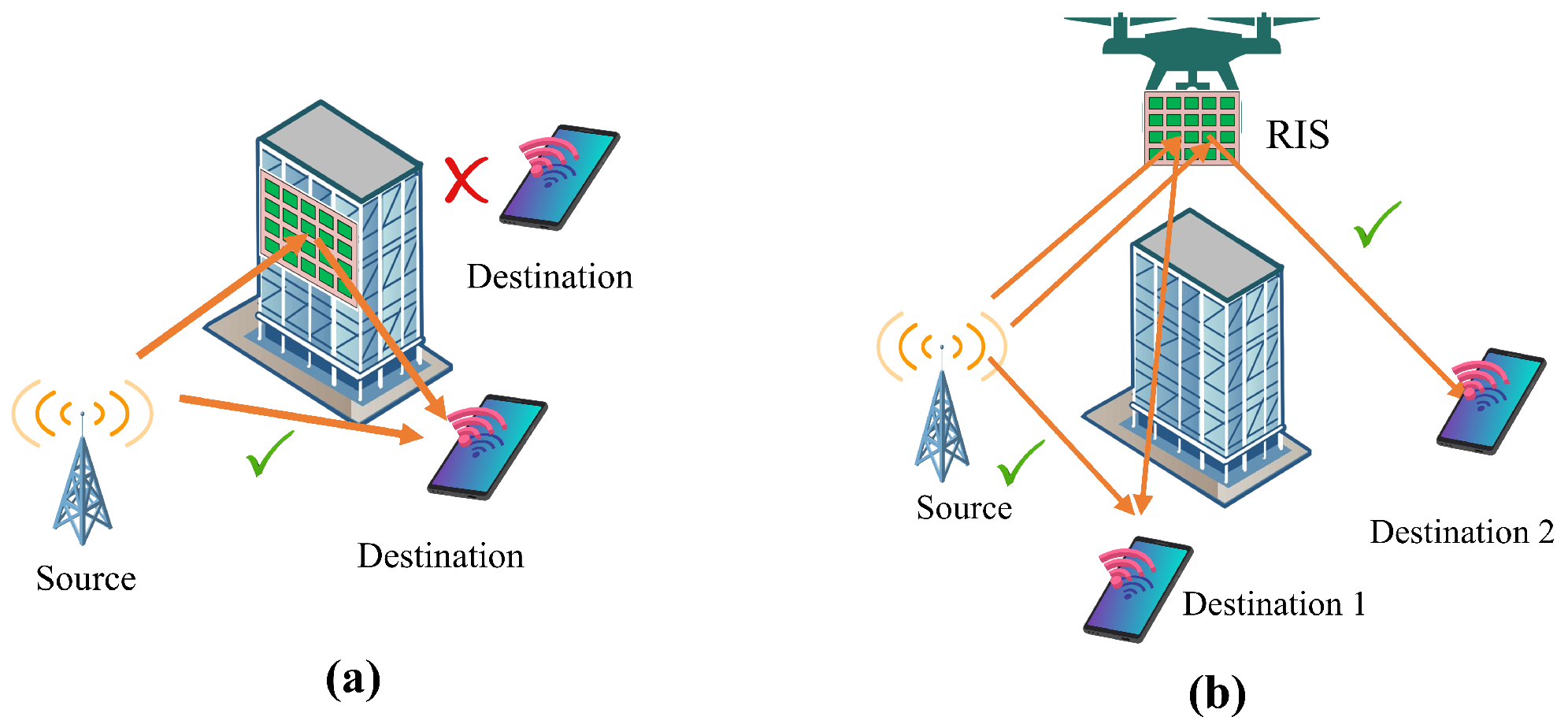 Mathematics 12 01615 g002