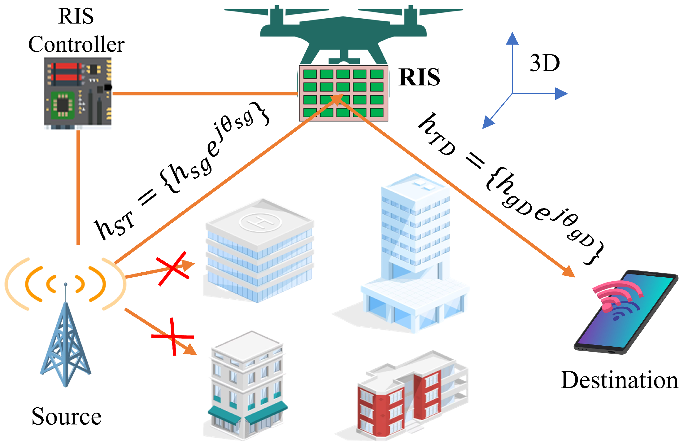 Mathematics 12 01615 g005