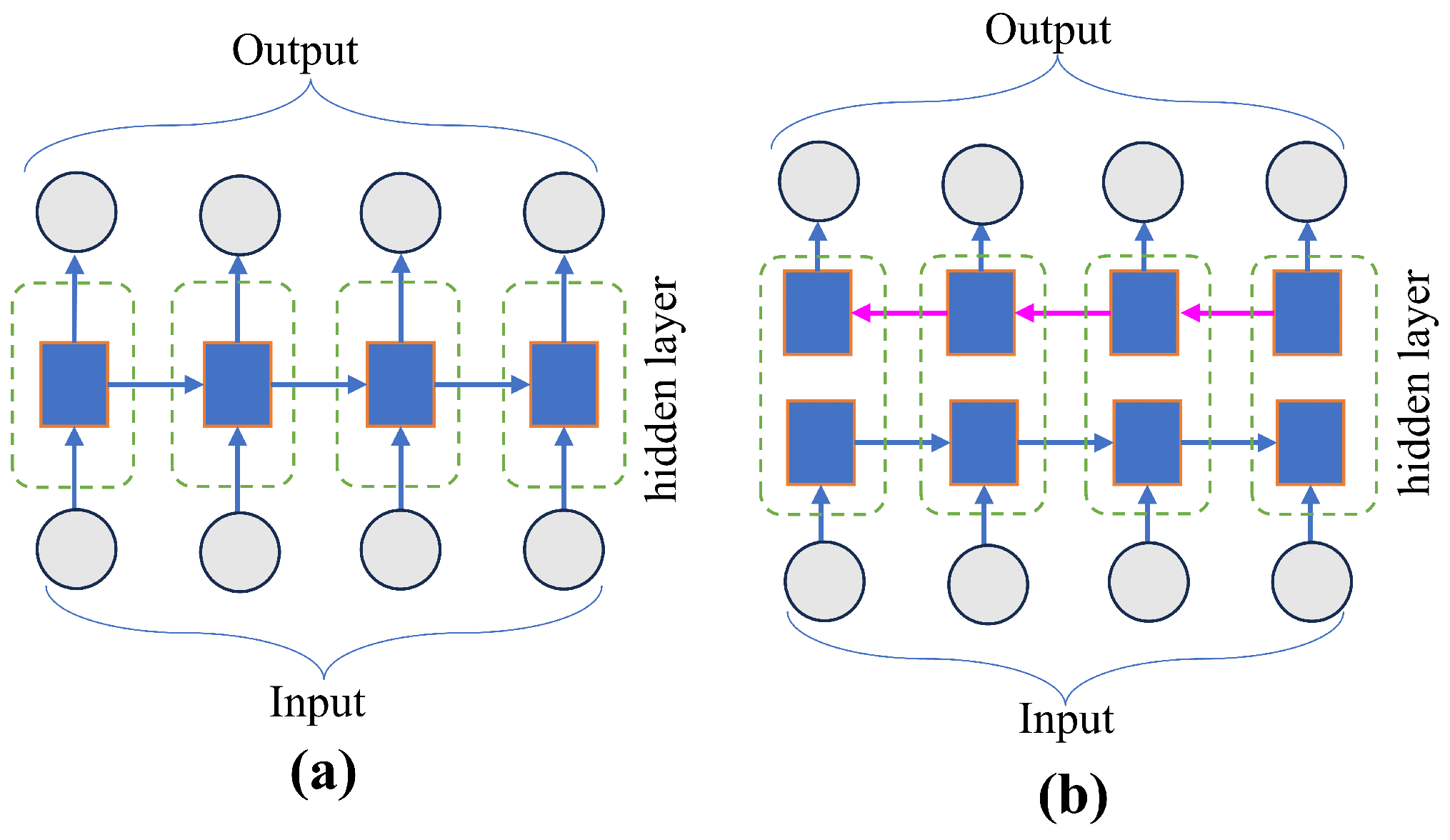 Mathematics 12 01615 g007