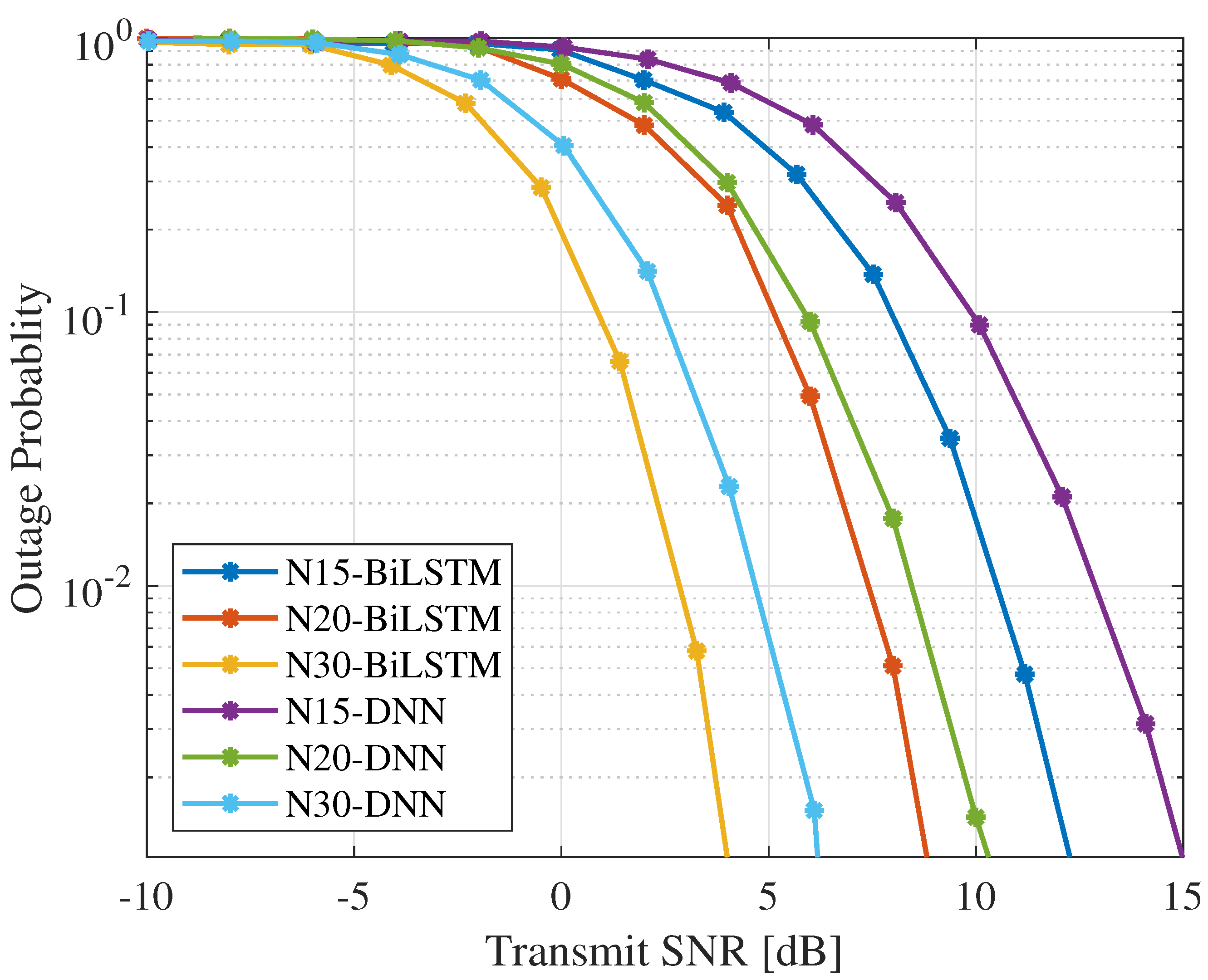 Mathematics 12 01615 g010