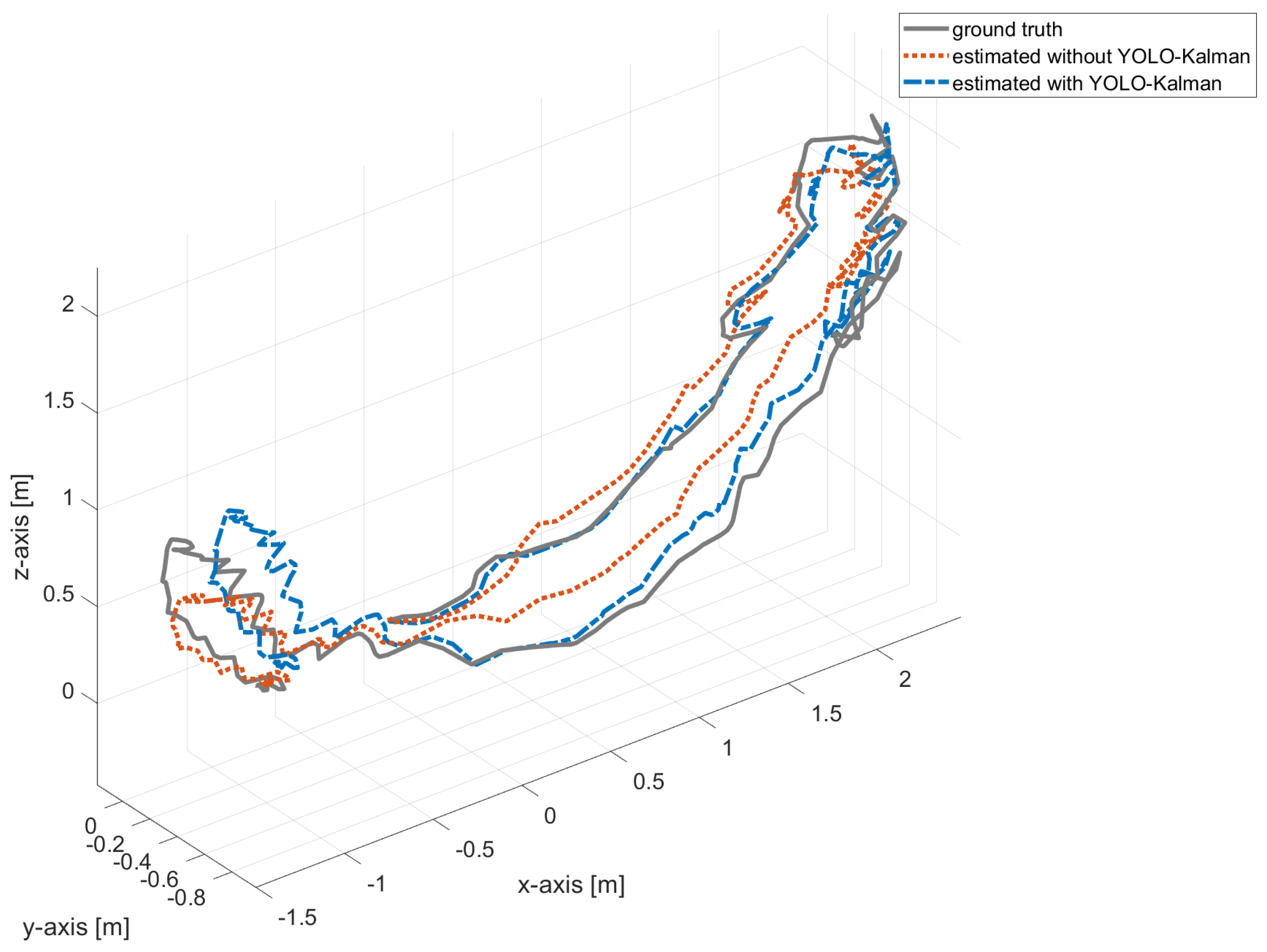 Mathematics 12 01619 g008