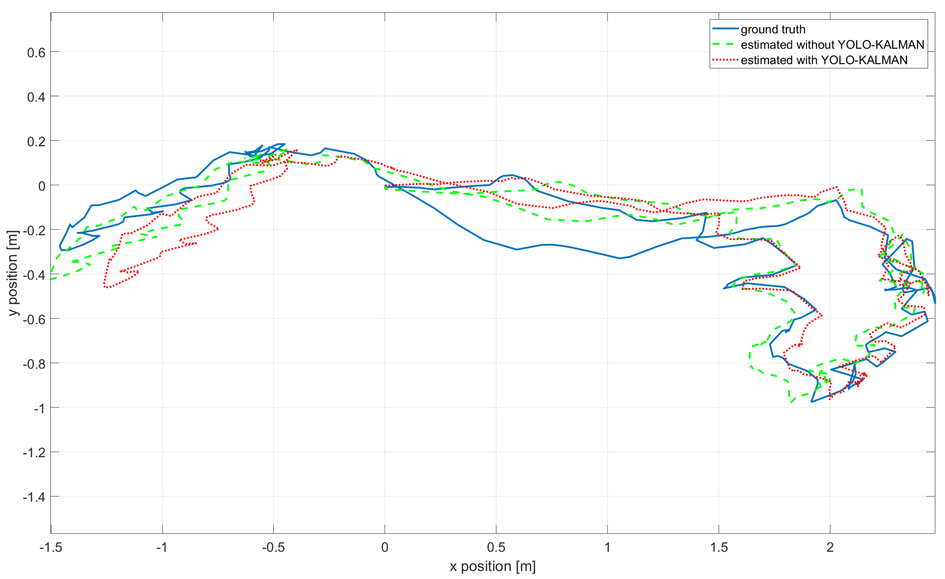 Mathematics 12 01619 g012