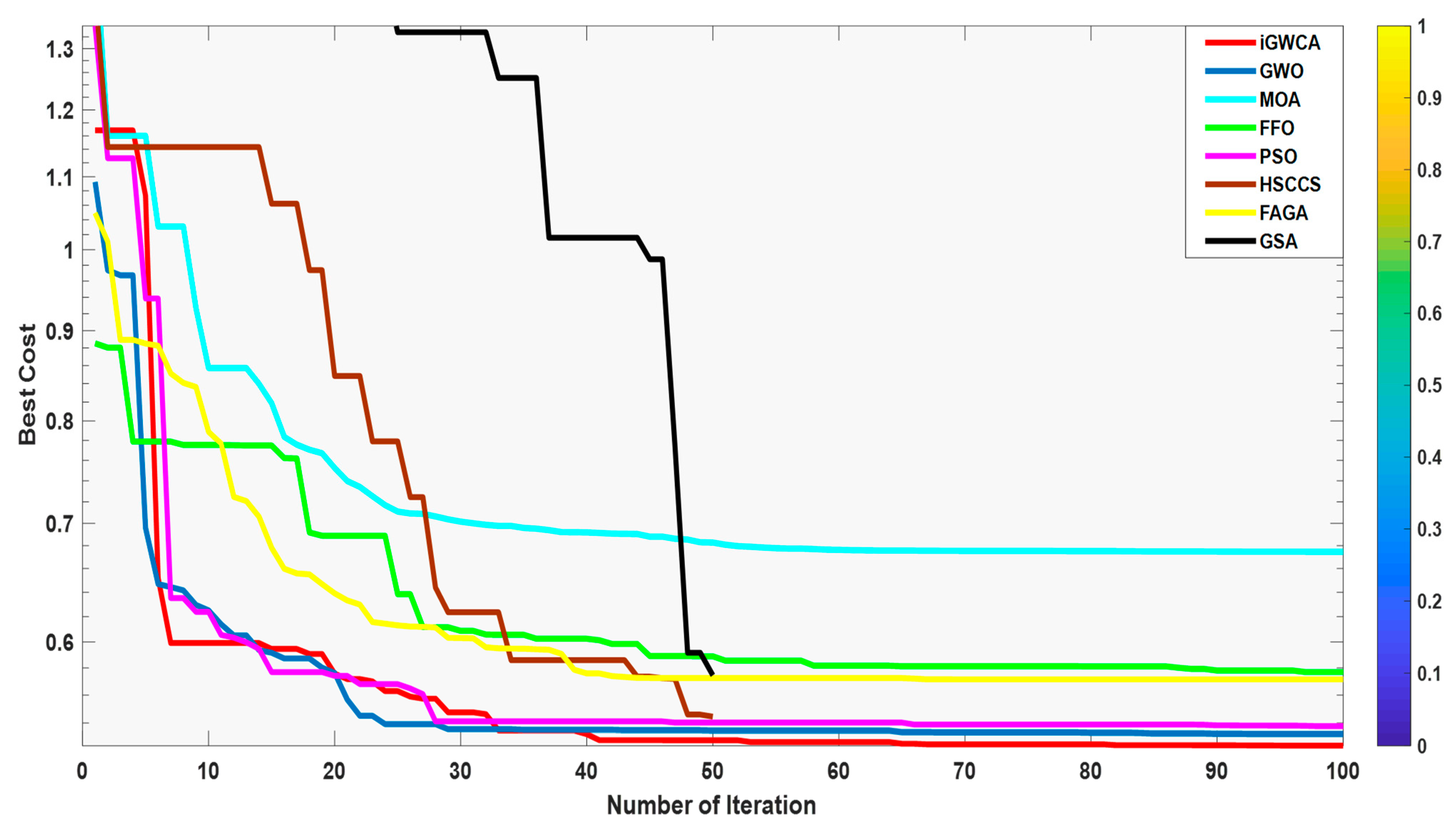 Mathematics 12 01620 g002
