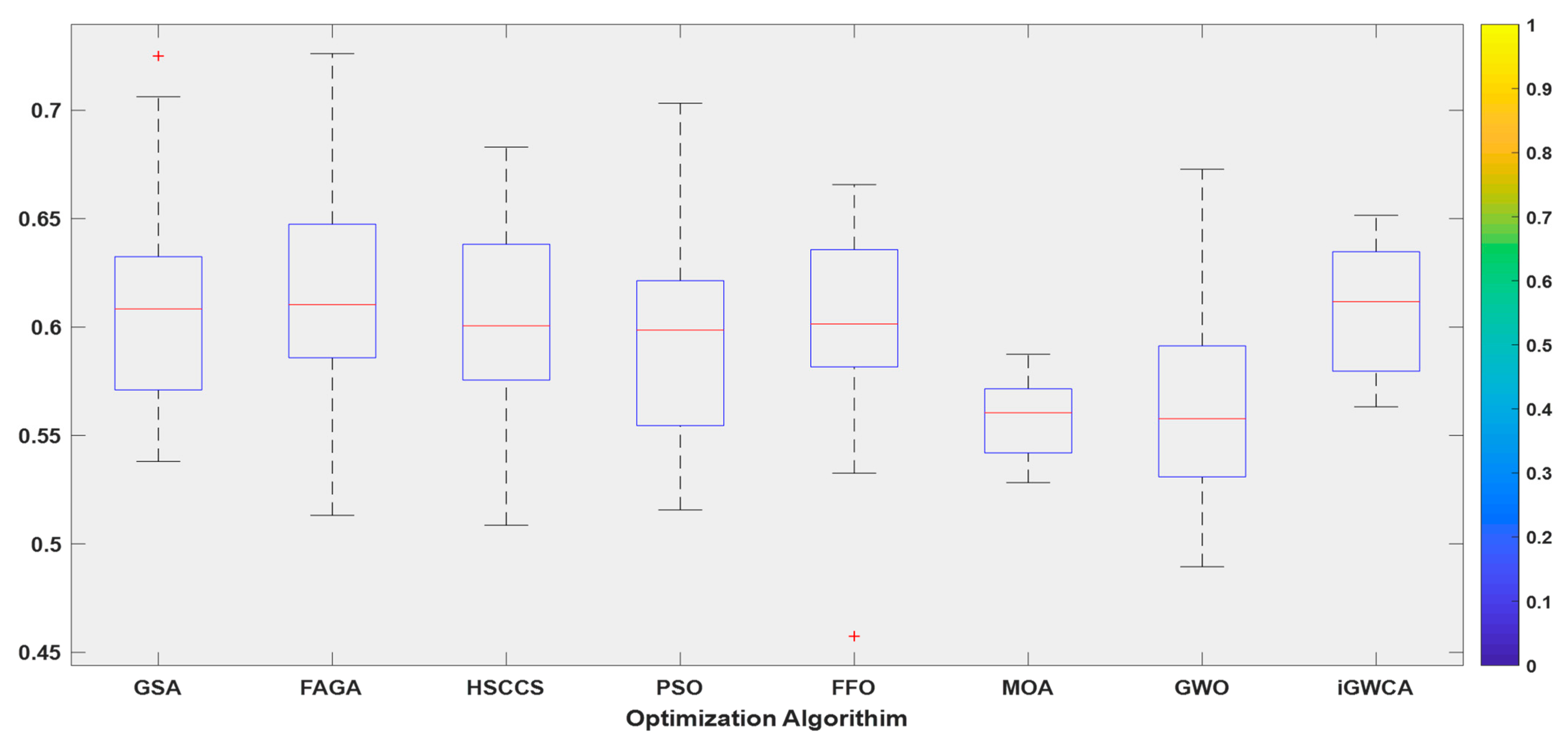 Mathematics 12 01620 g003
