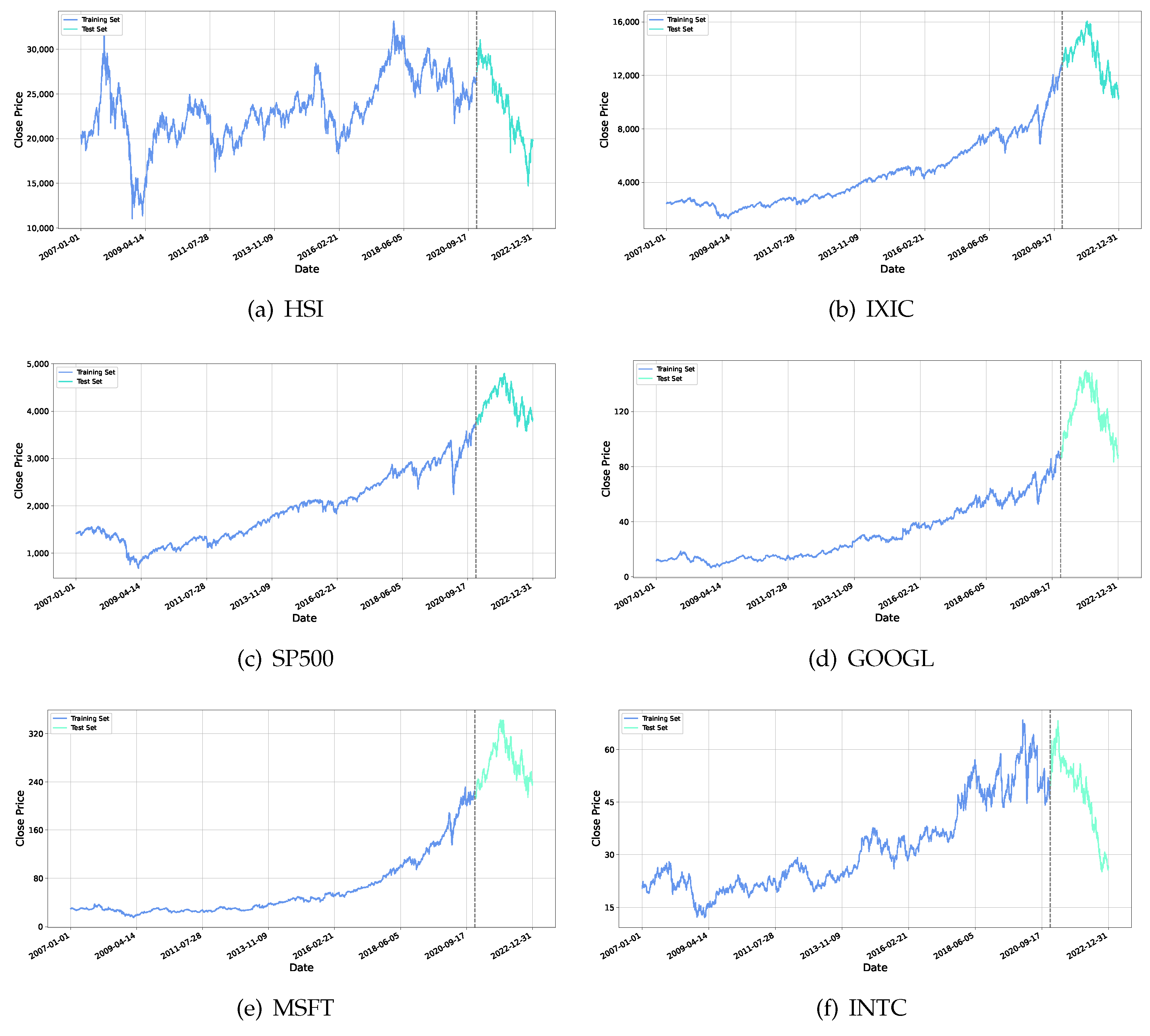 Mathematics 12 01621 g003