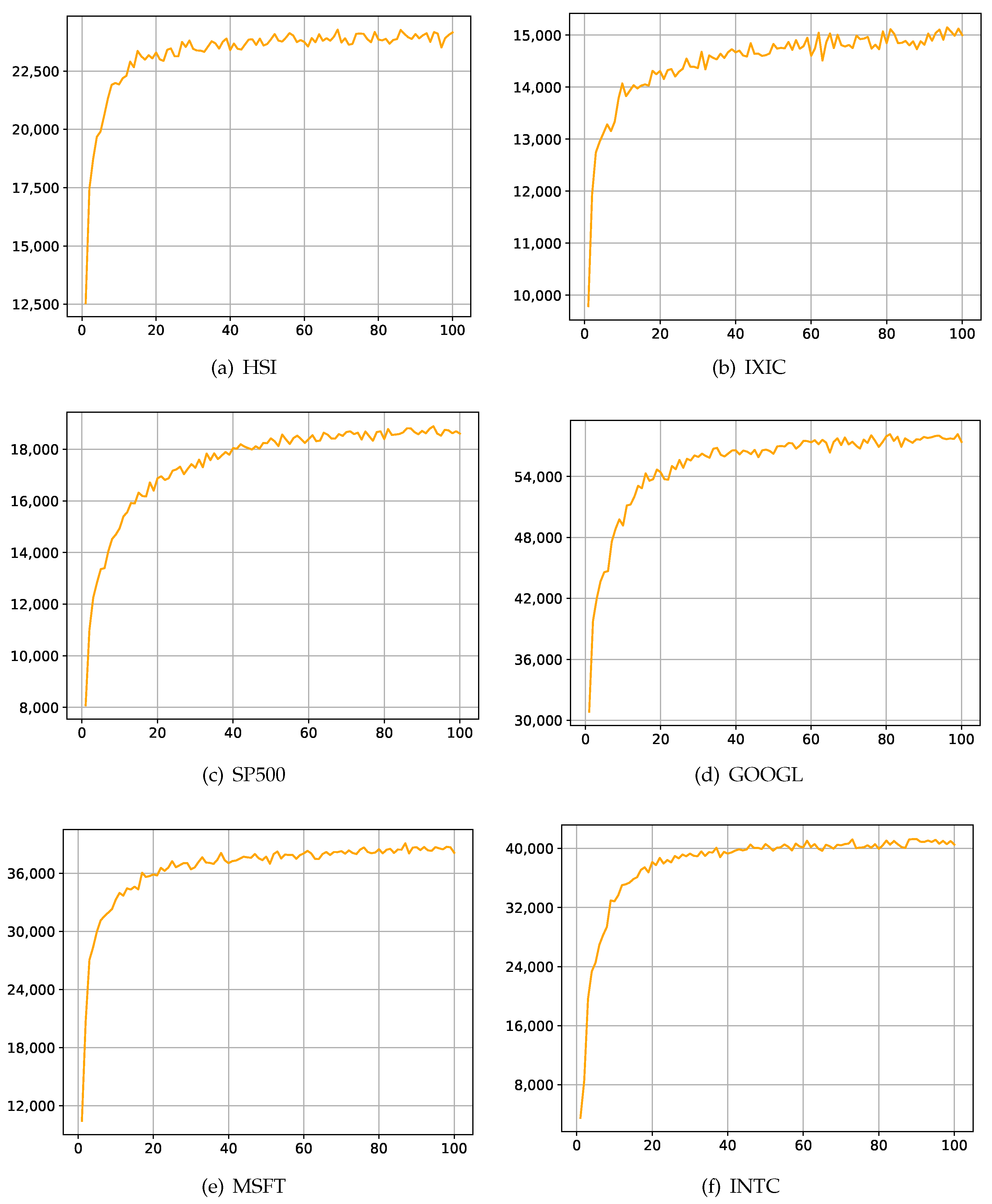 Mathematics 12 01621 g004