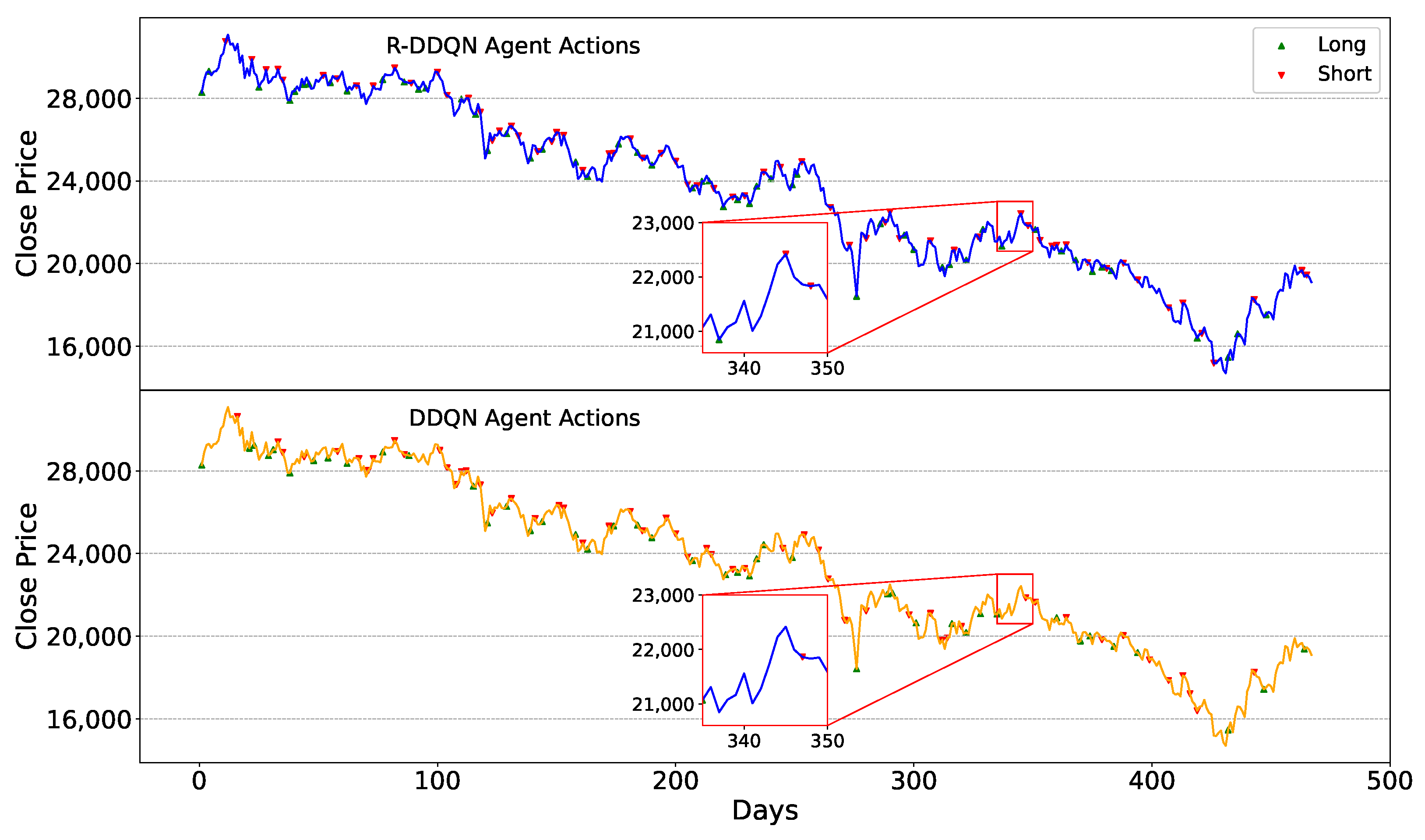 Mathematics 12 01621 g005
