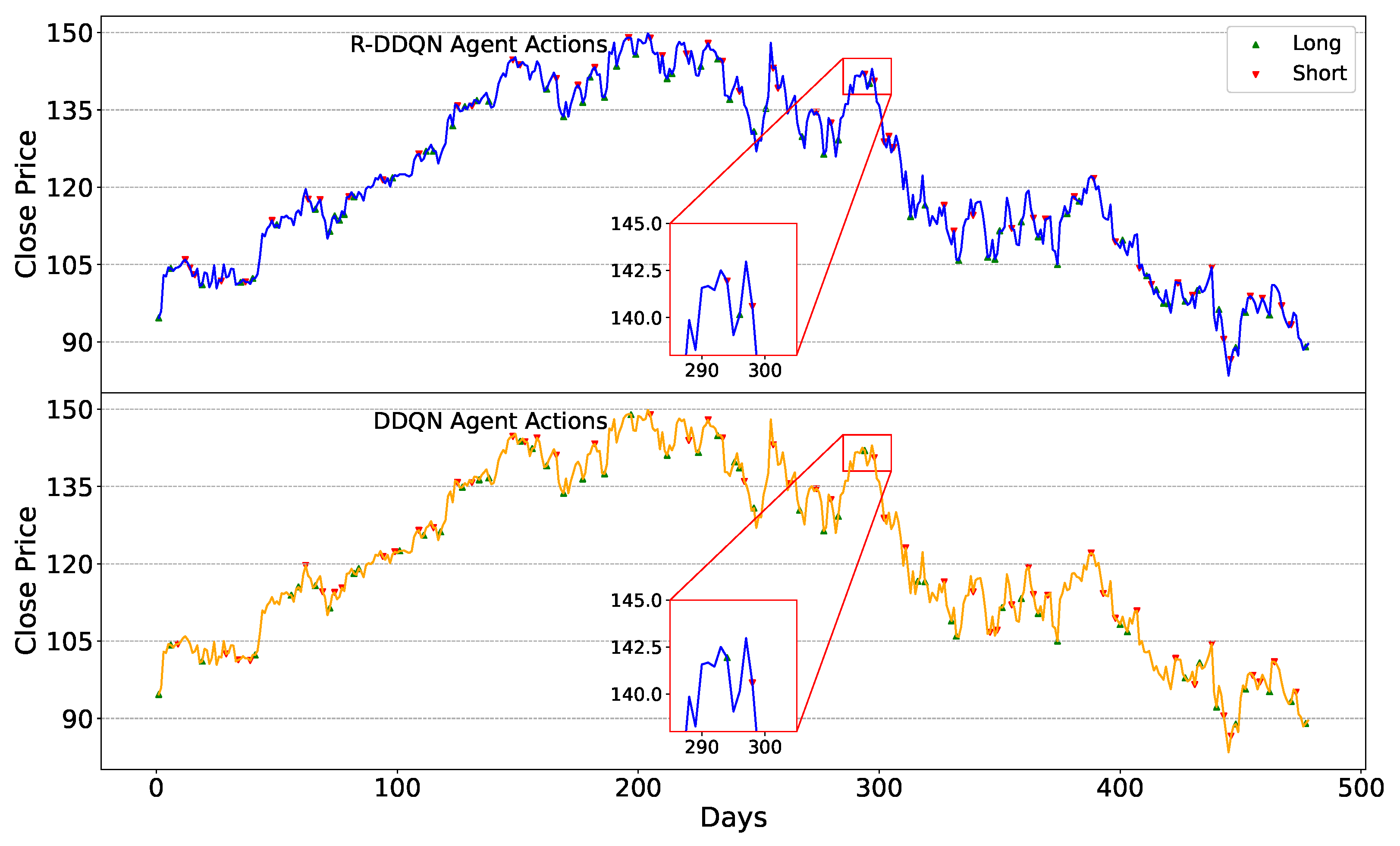 Mathematics 12 01621 g007