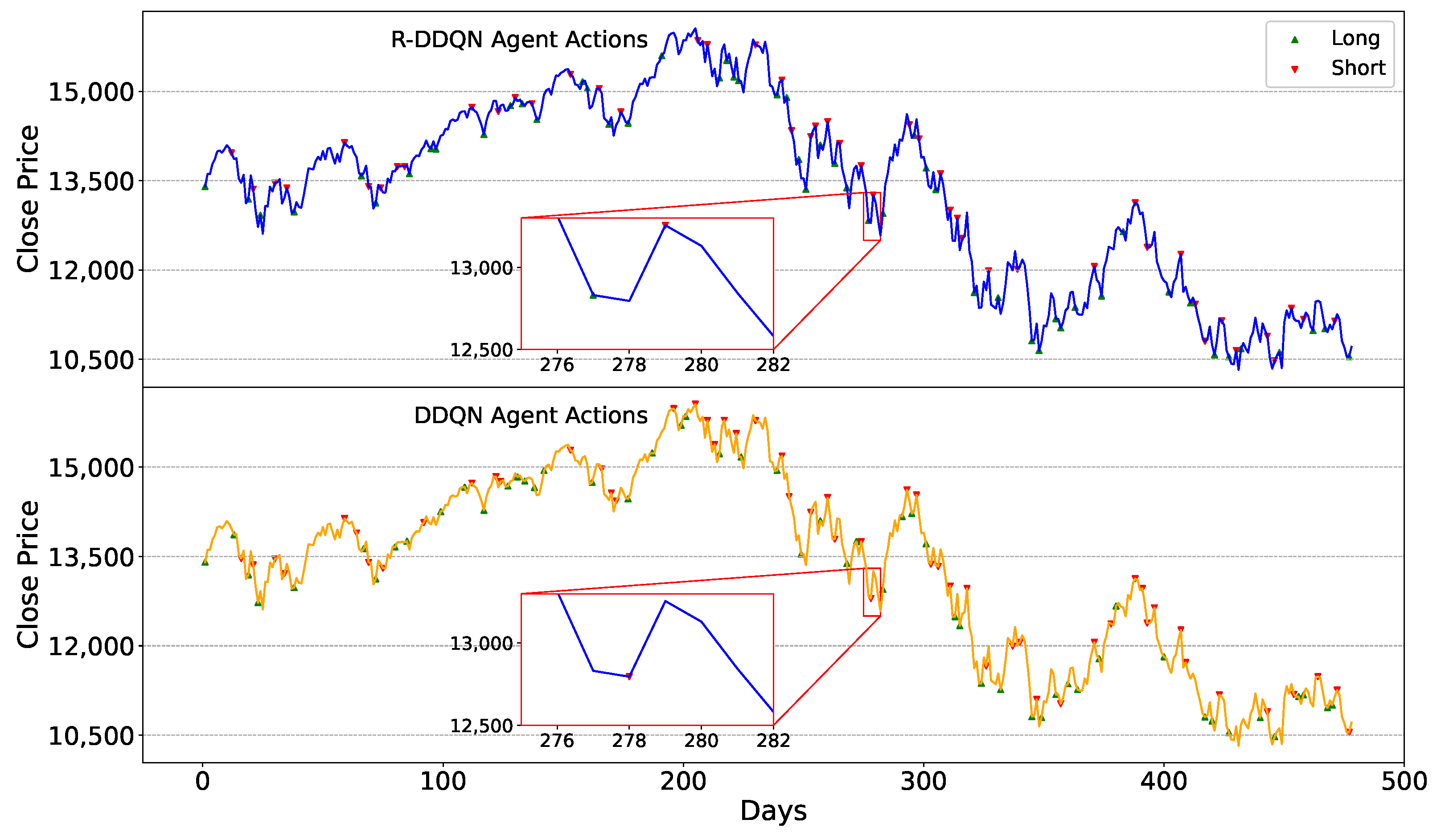 Mathematics 12 01621 g008
