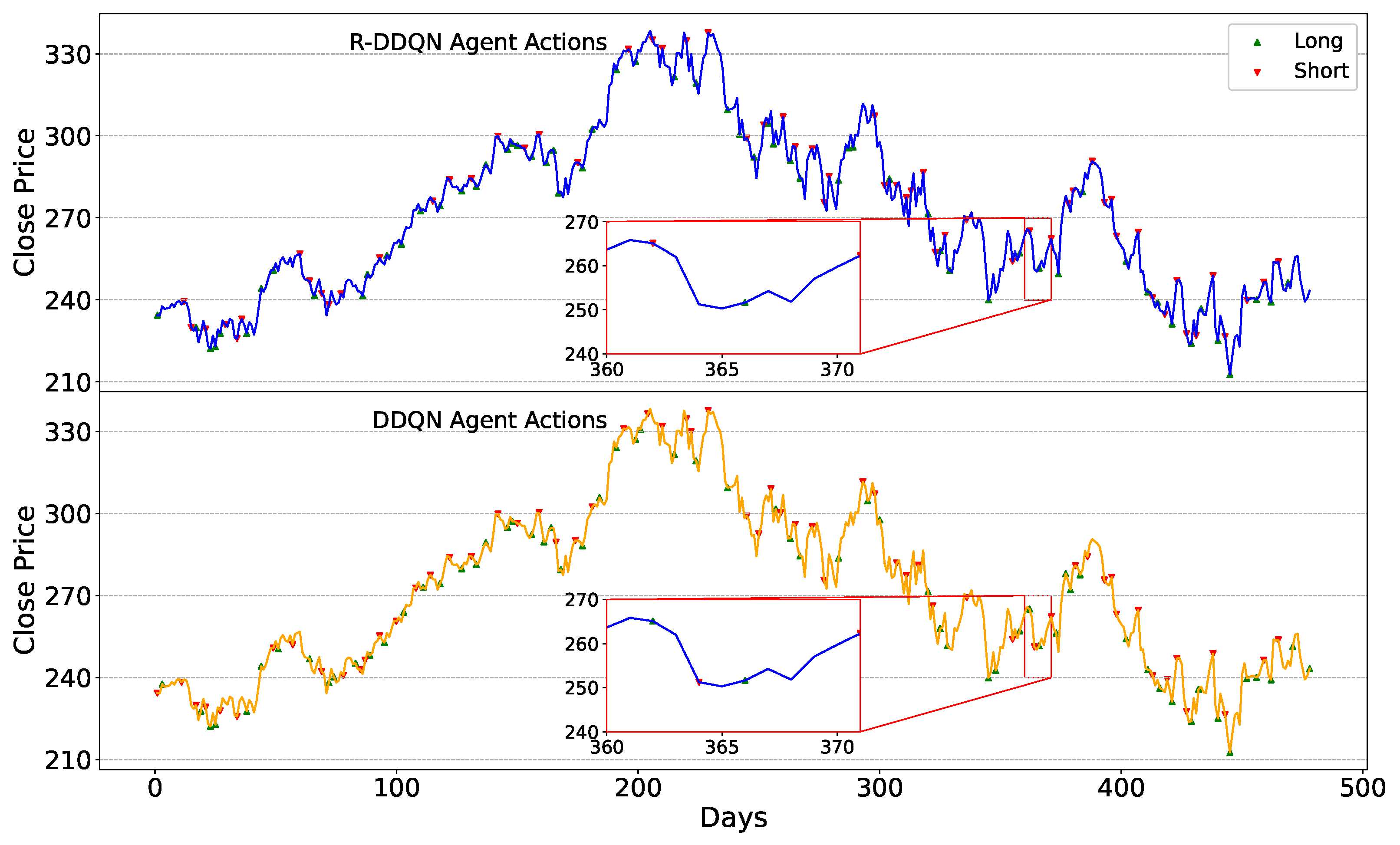 Mathematics 12 01621 g009