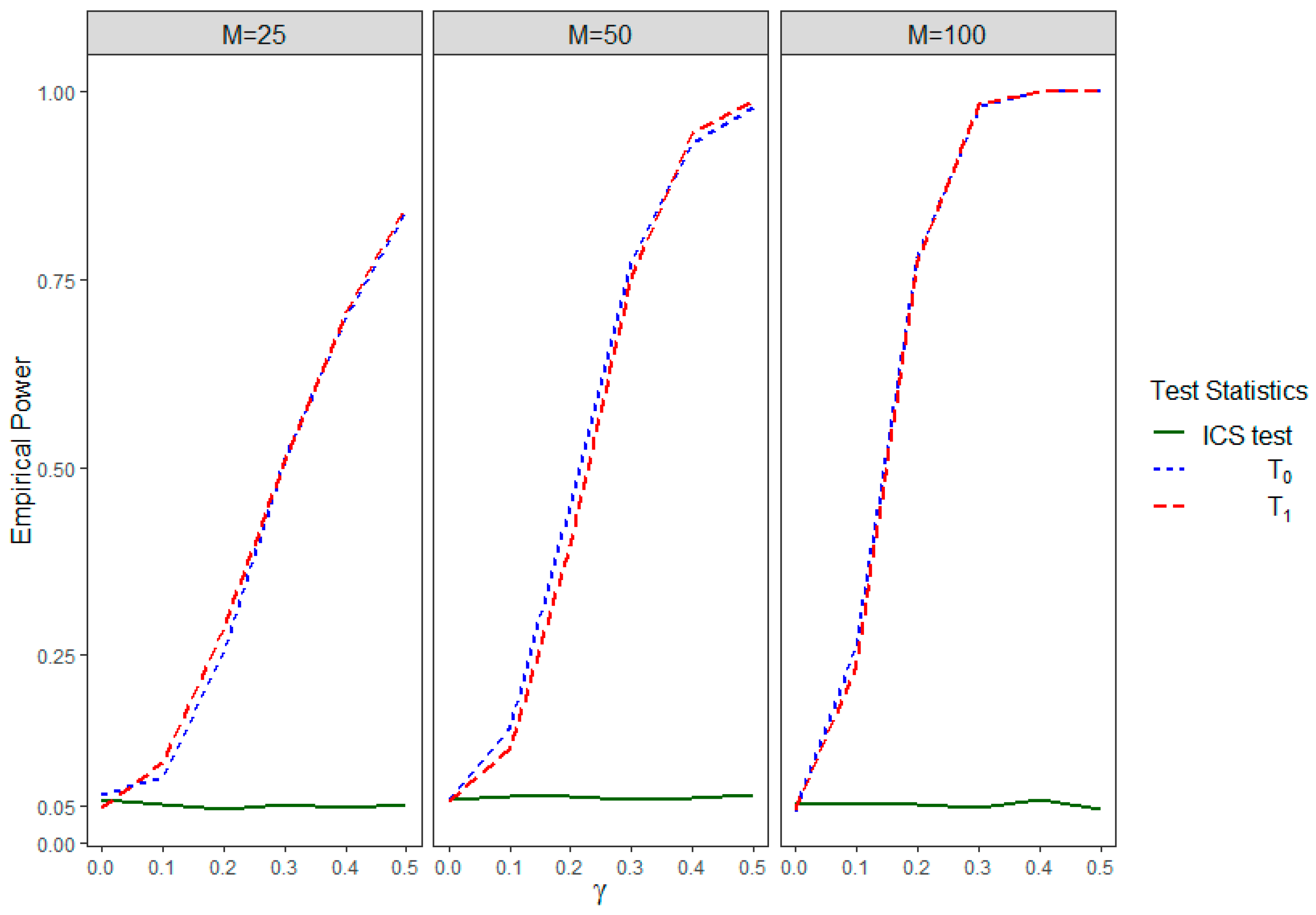 Mathematics 12 01623 g001