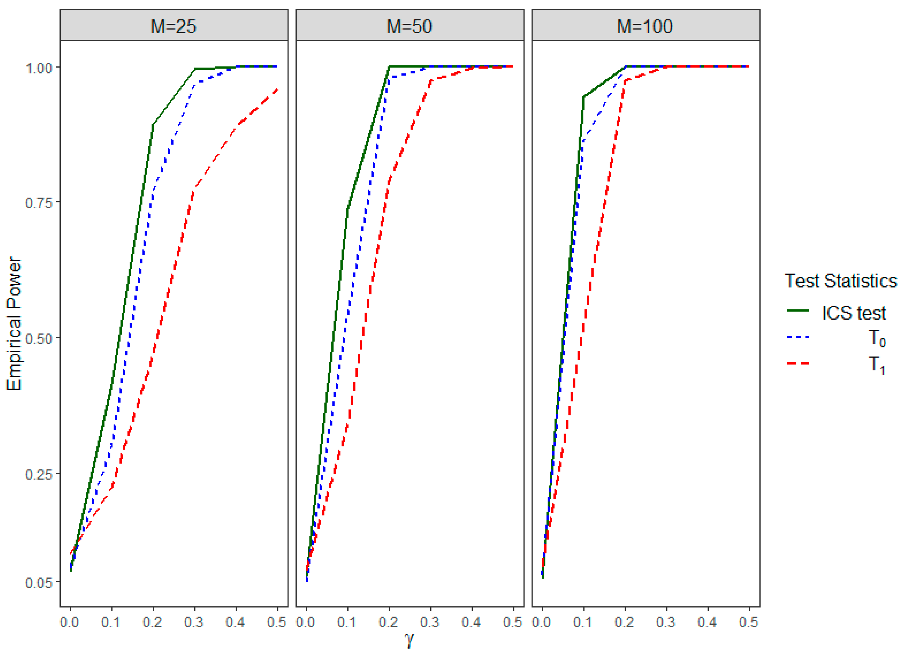 Mathematics 12 01623 g002
