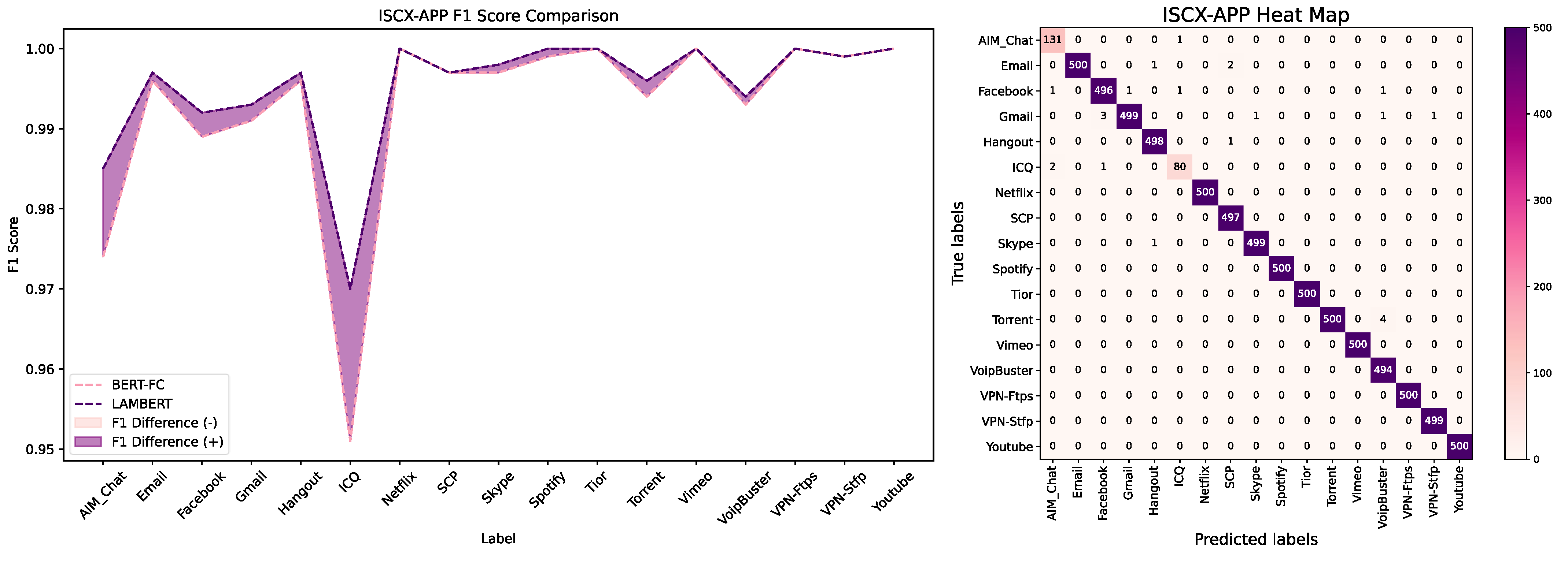 Mathematics 12 01624 g006