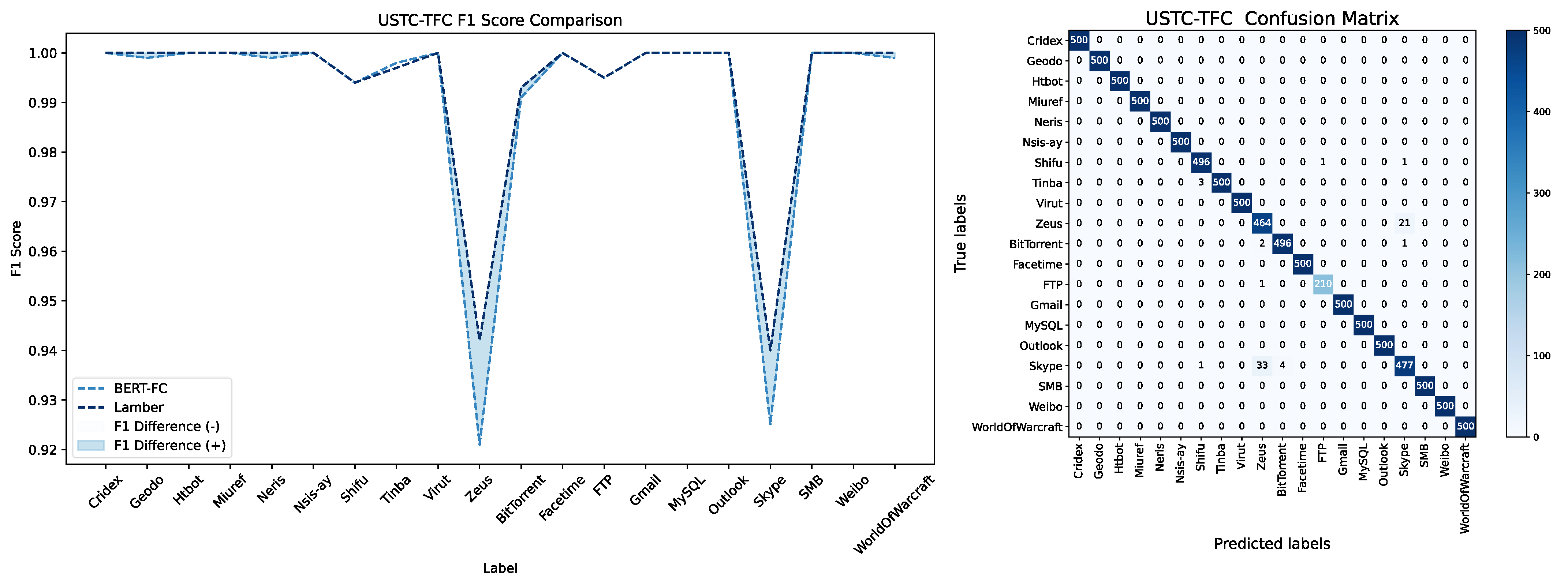 Mathematics 12 01624 g007