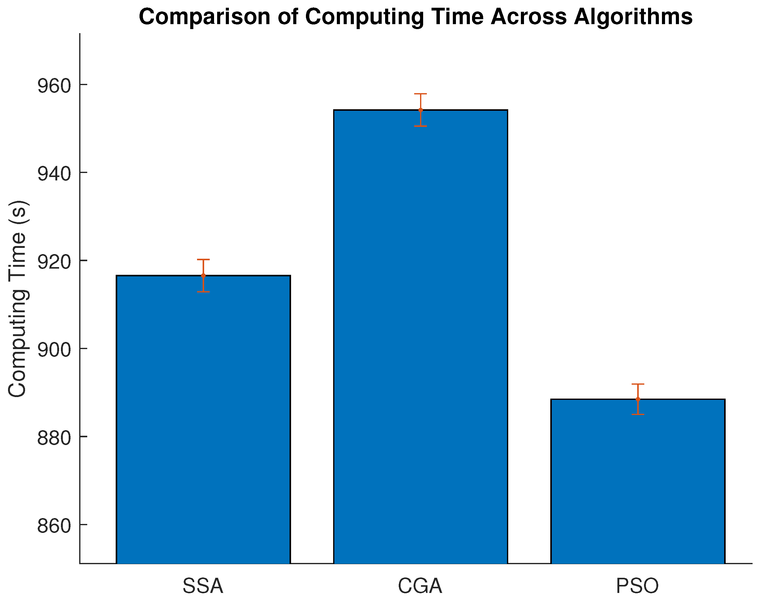 Mathematics 12 01625 g006