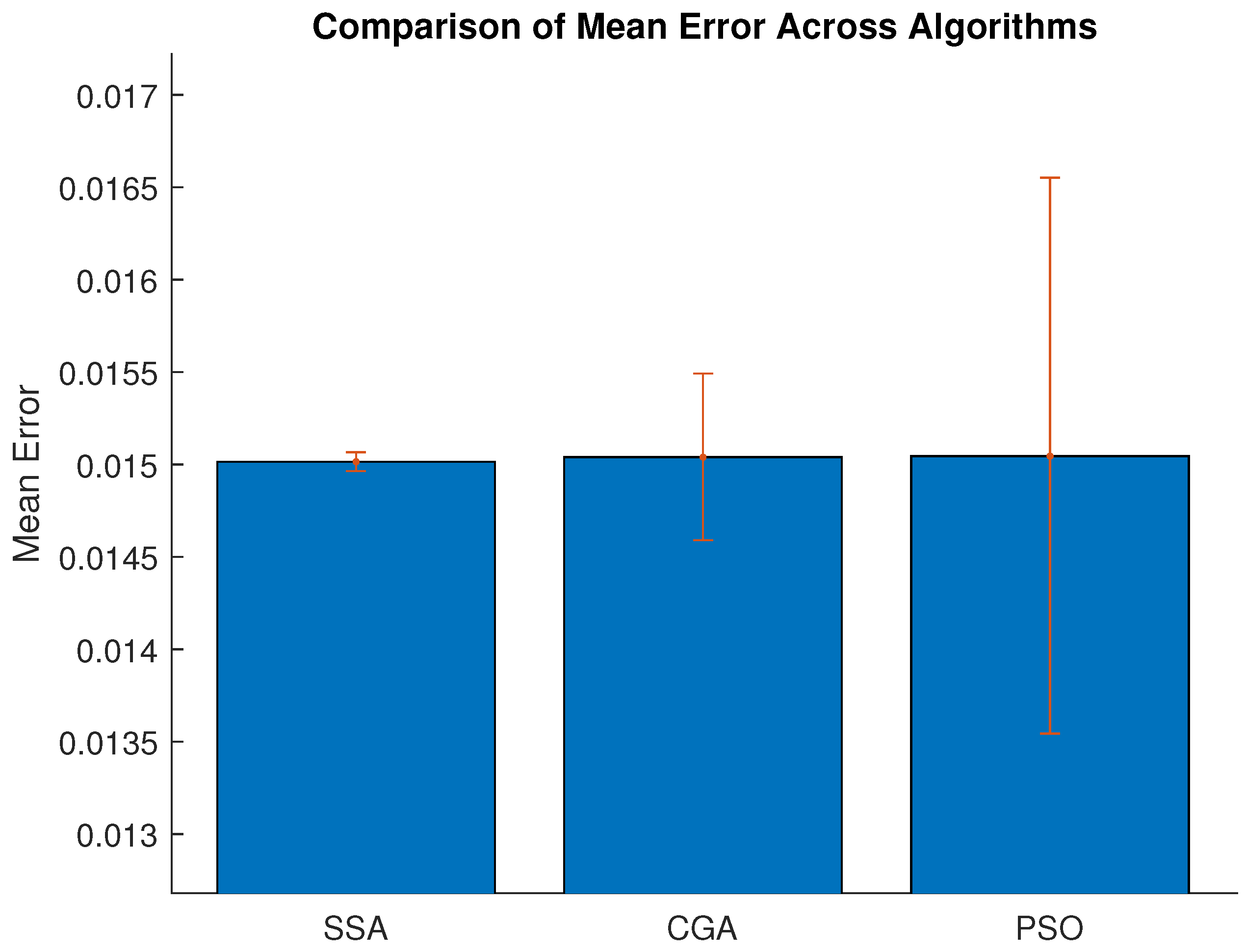 Mathematics 12 01625 g007