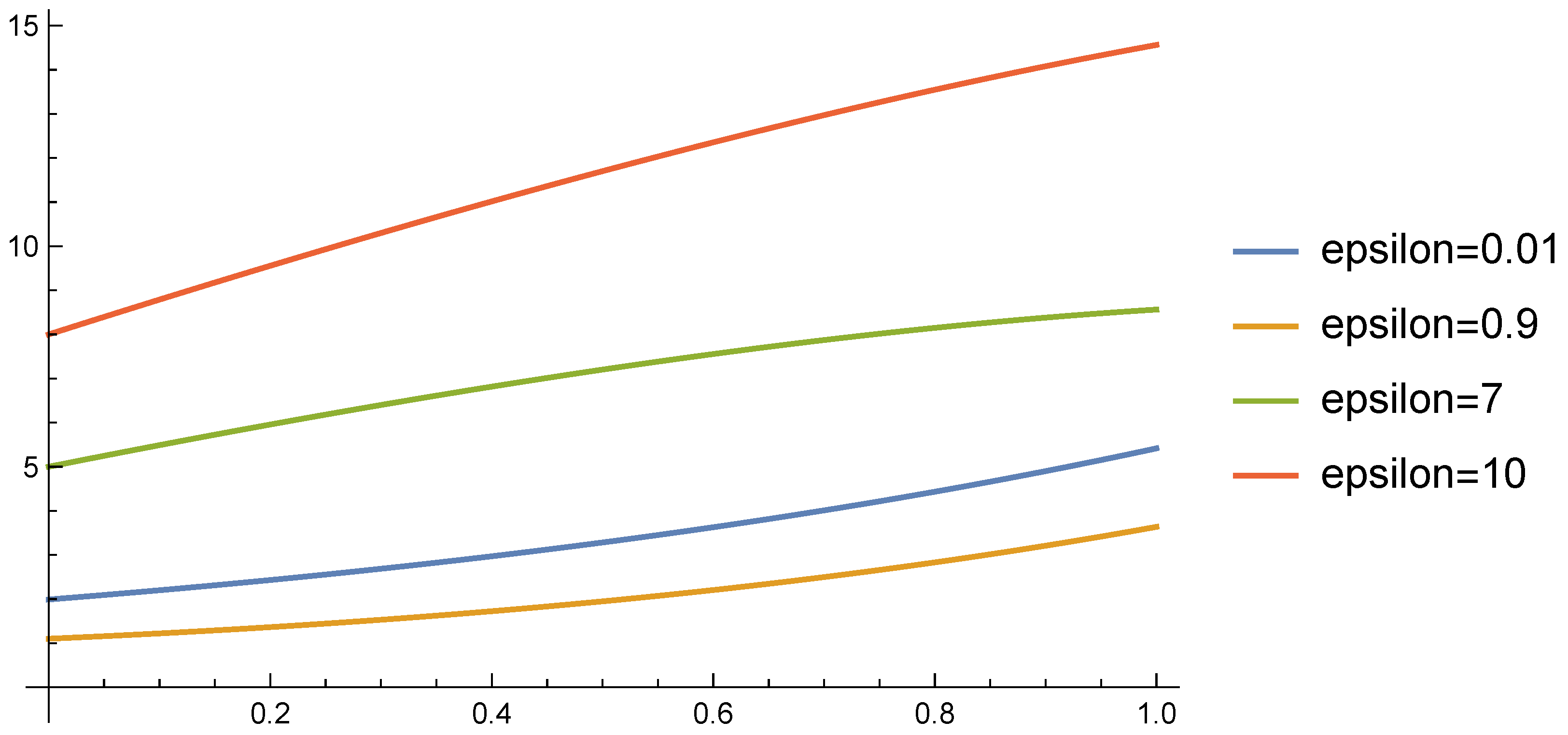 Mathematics 12 01626 g001
