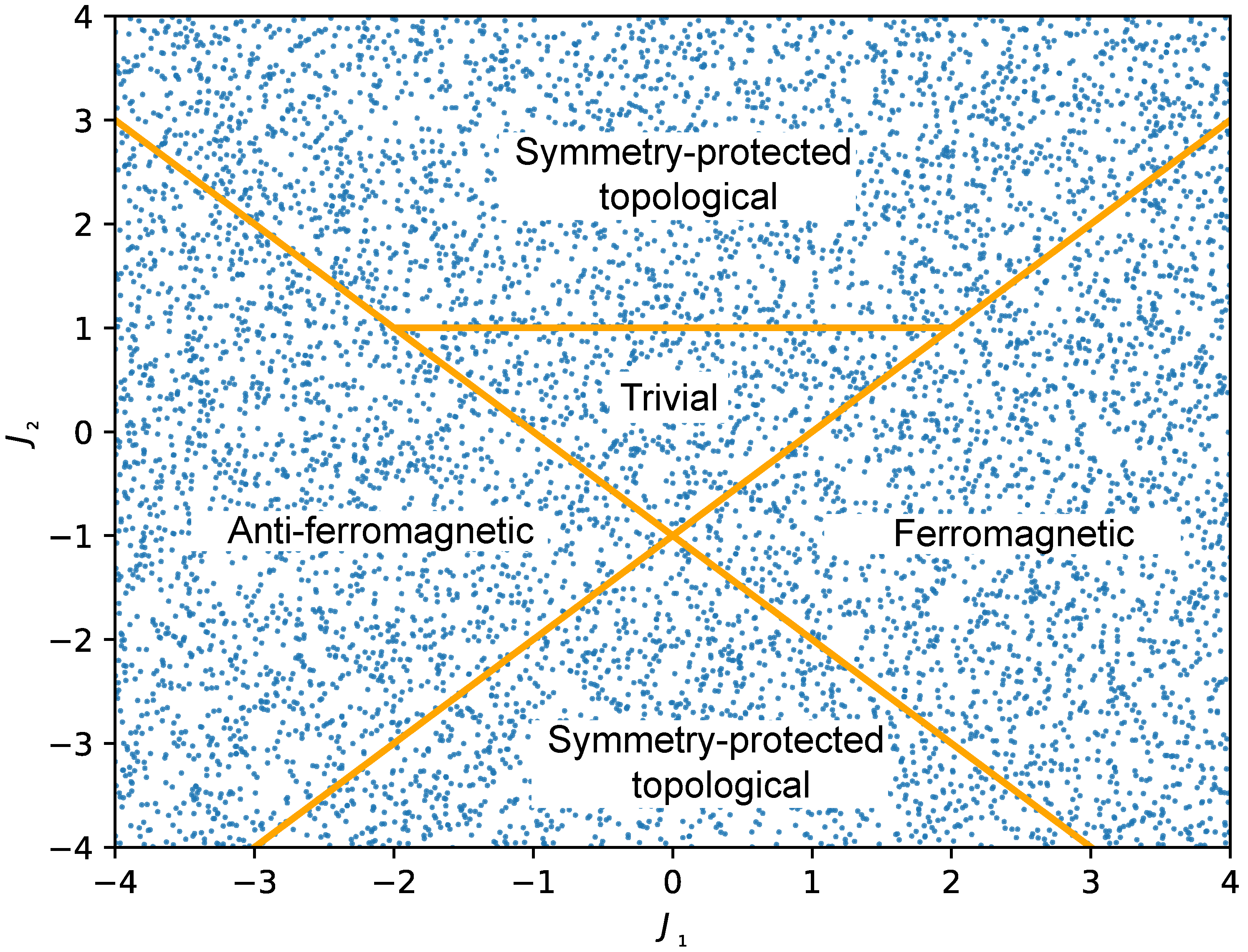 Mathematics 12 01627 g005