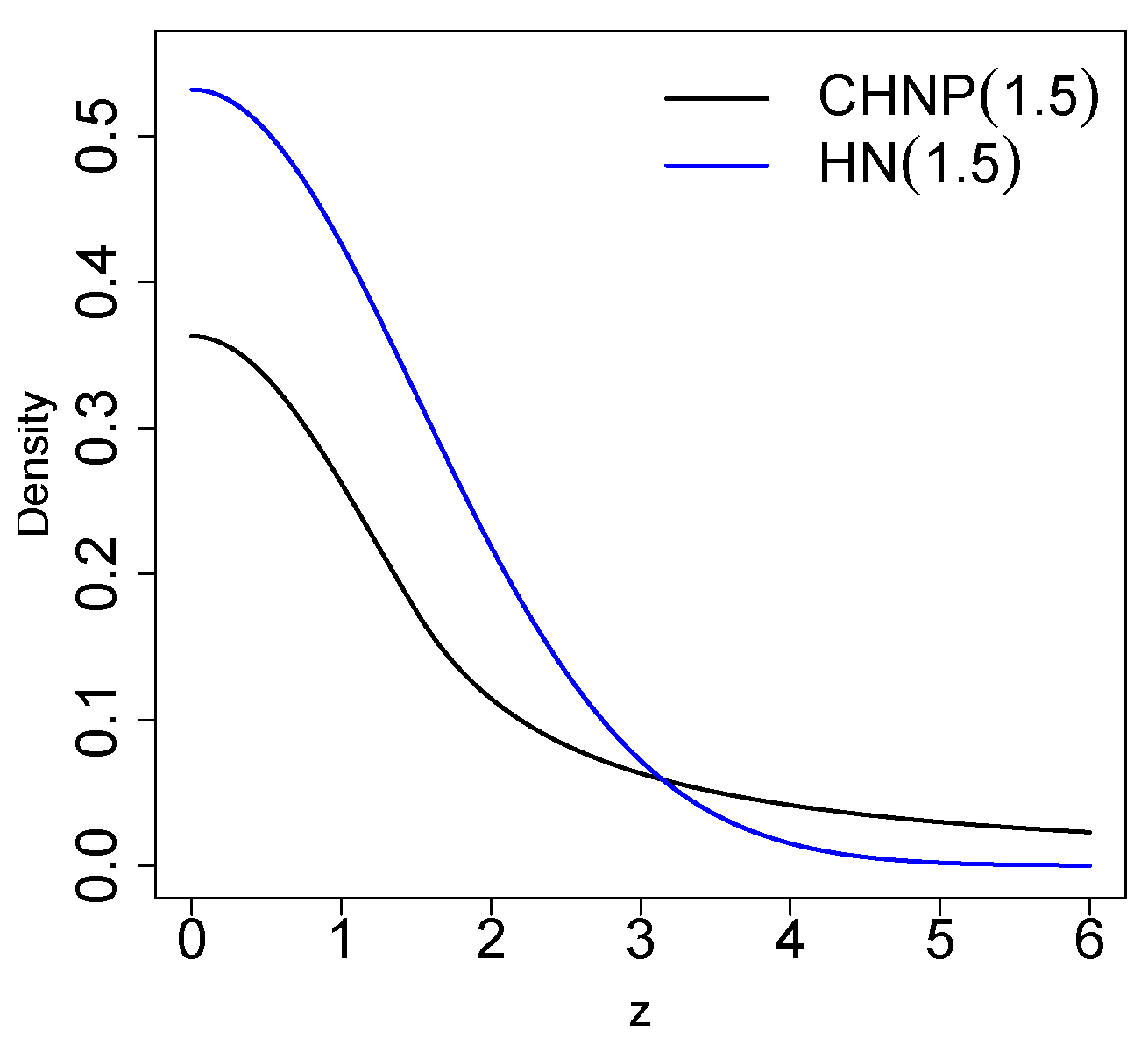 Mathematics 12 01631 g001