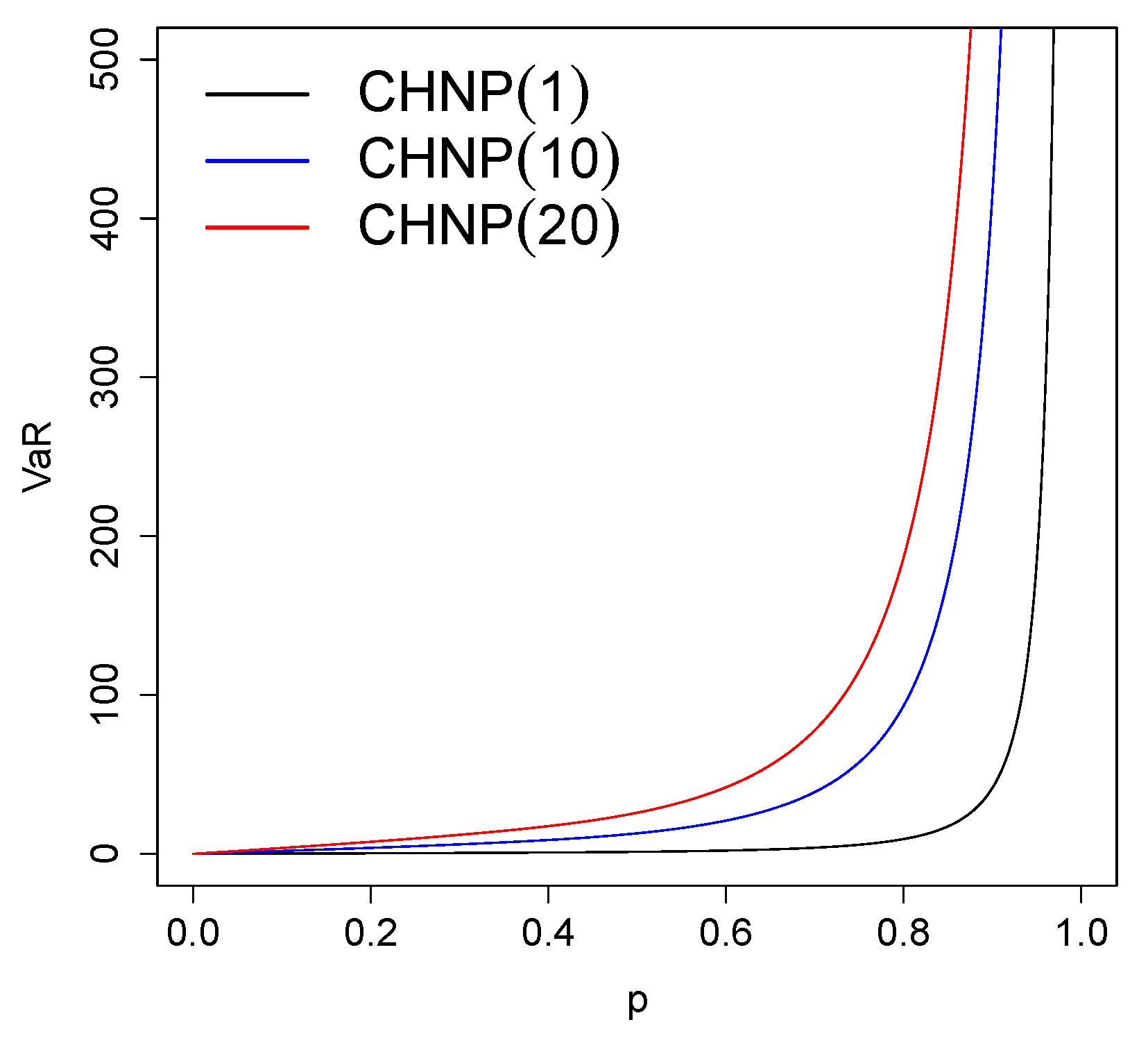 Mathematics 12 01631 g005