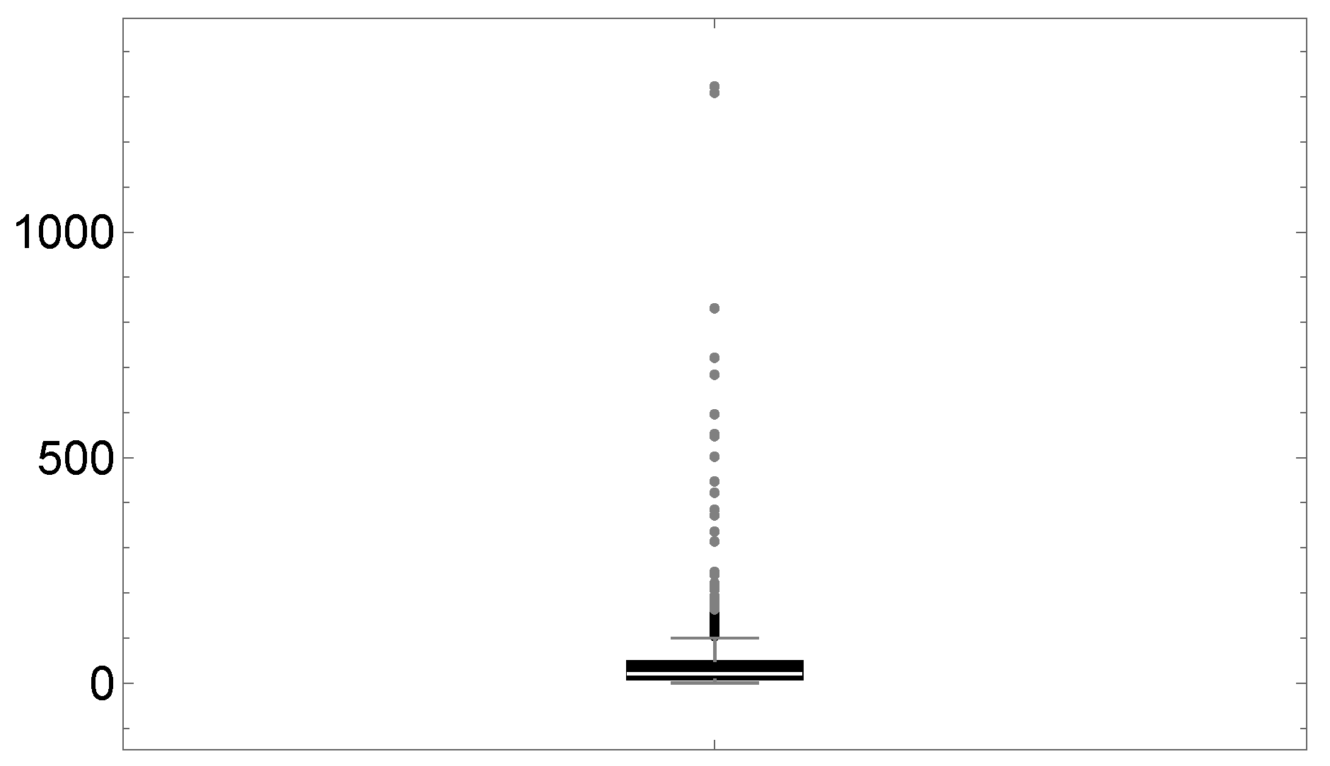 Mathematics 12 01631 g007