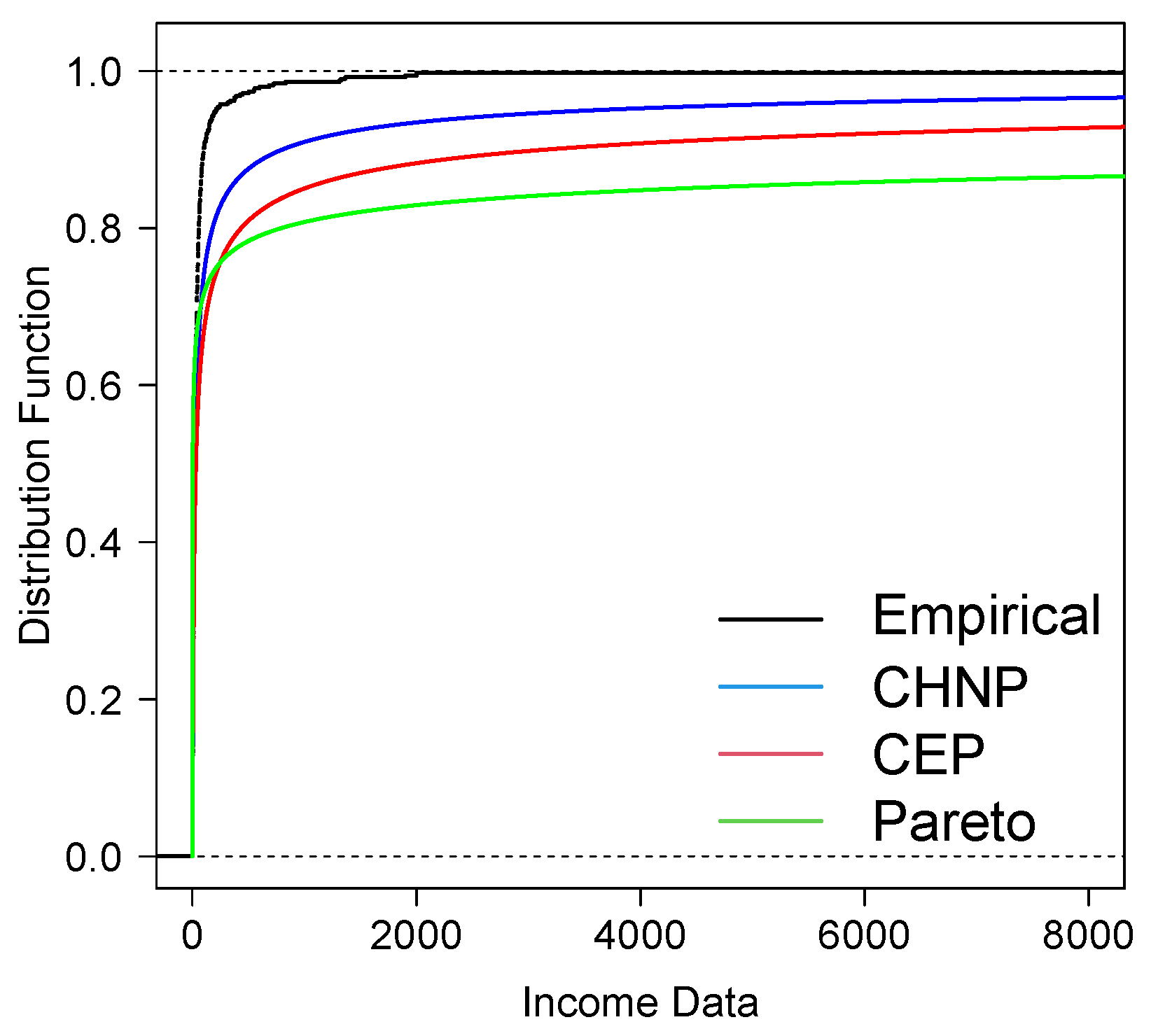 Mathematics 12 01631 g008