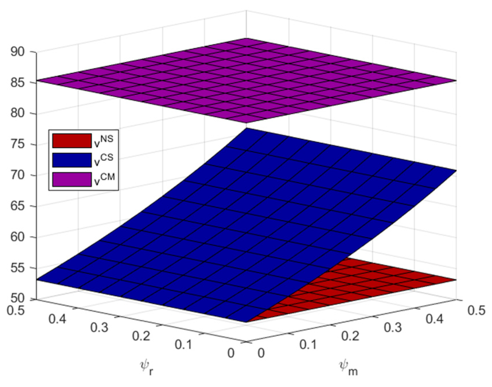Mathematics 12 01635 g003